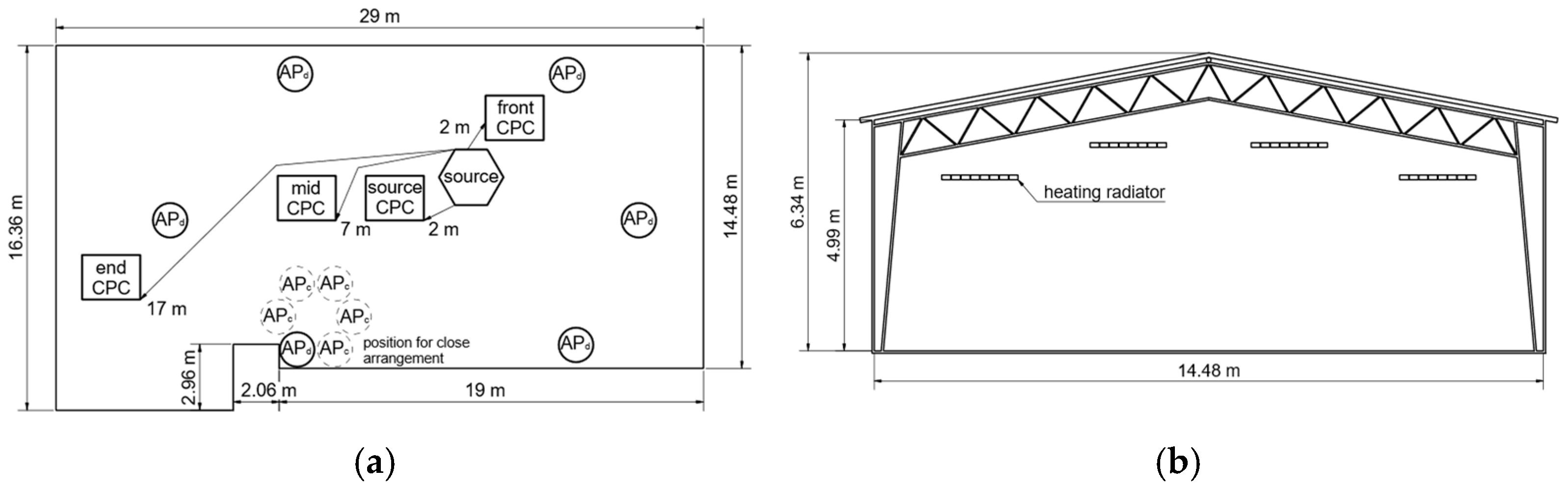 Atmosphere 15 00305 g001