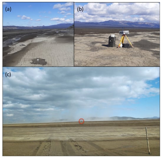 Atmosphere Free Full Text Investigation of Icelandic Dust