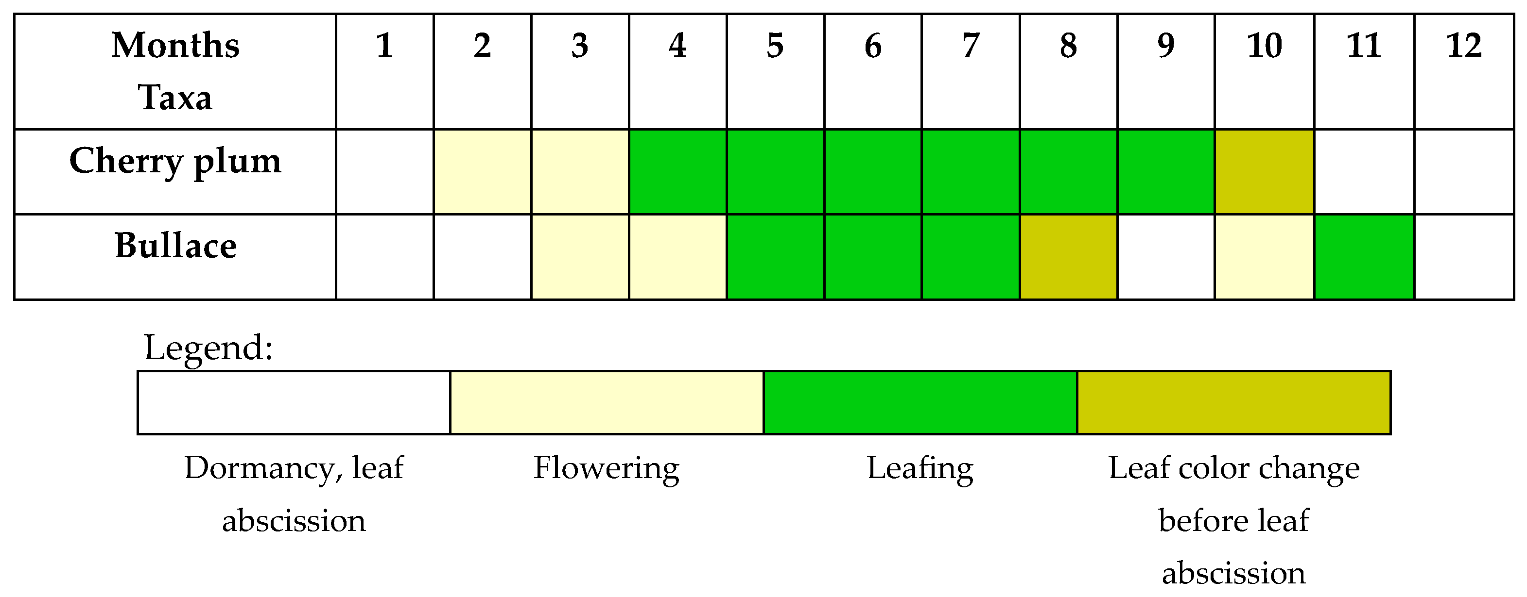 Atmosphere 15 00335 g009