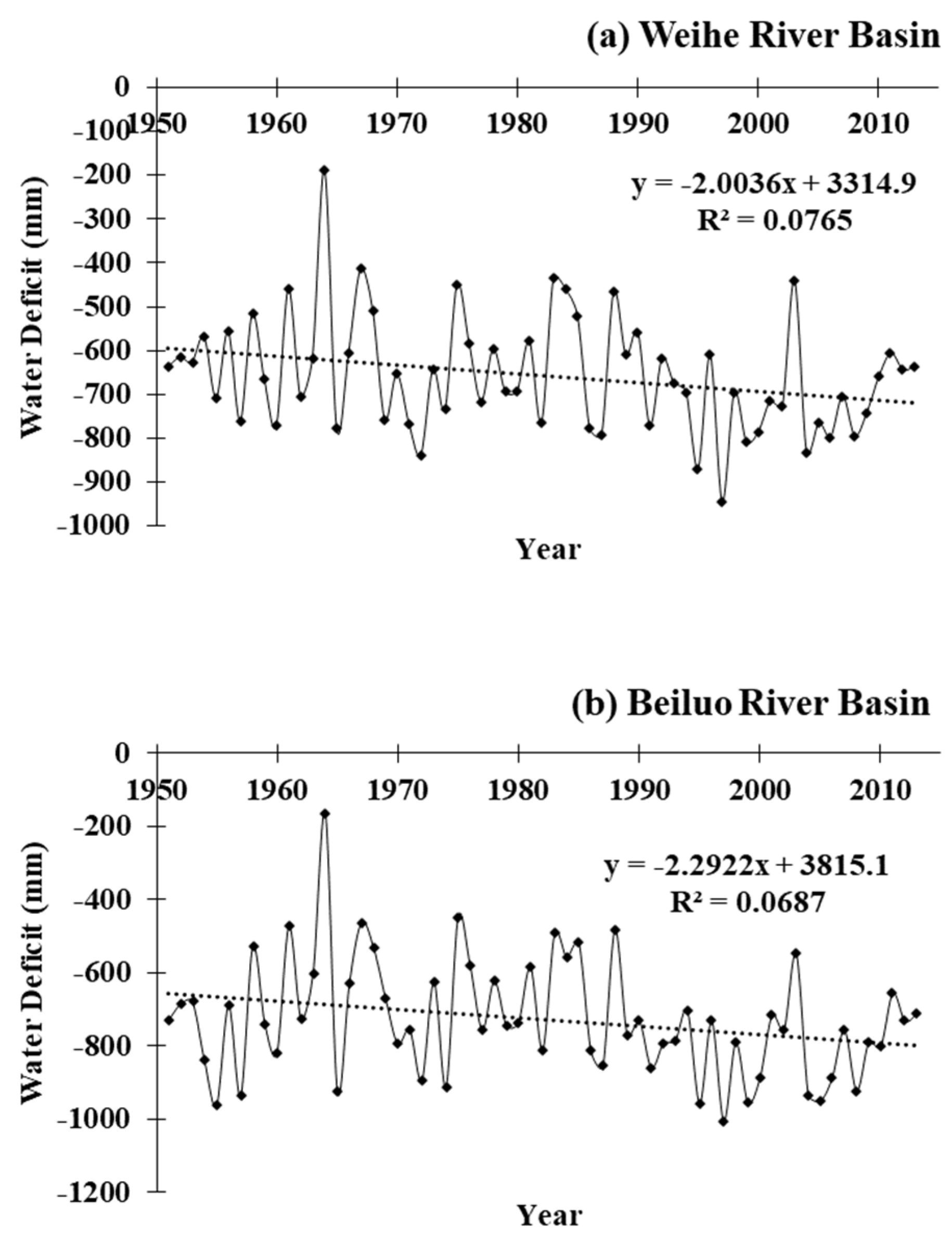 Atmosphere 15 00339 g004a