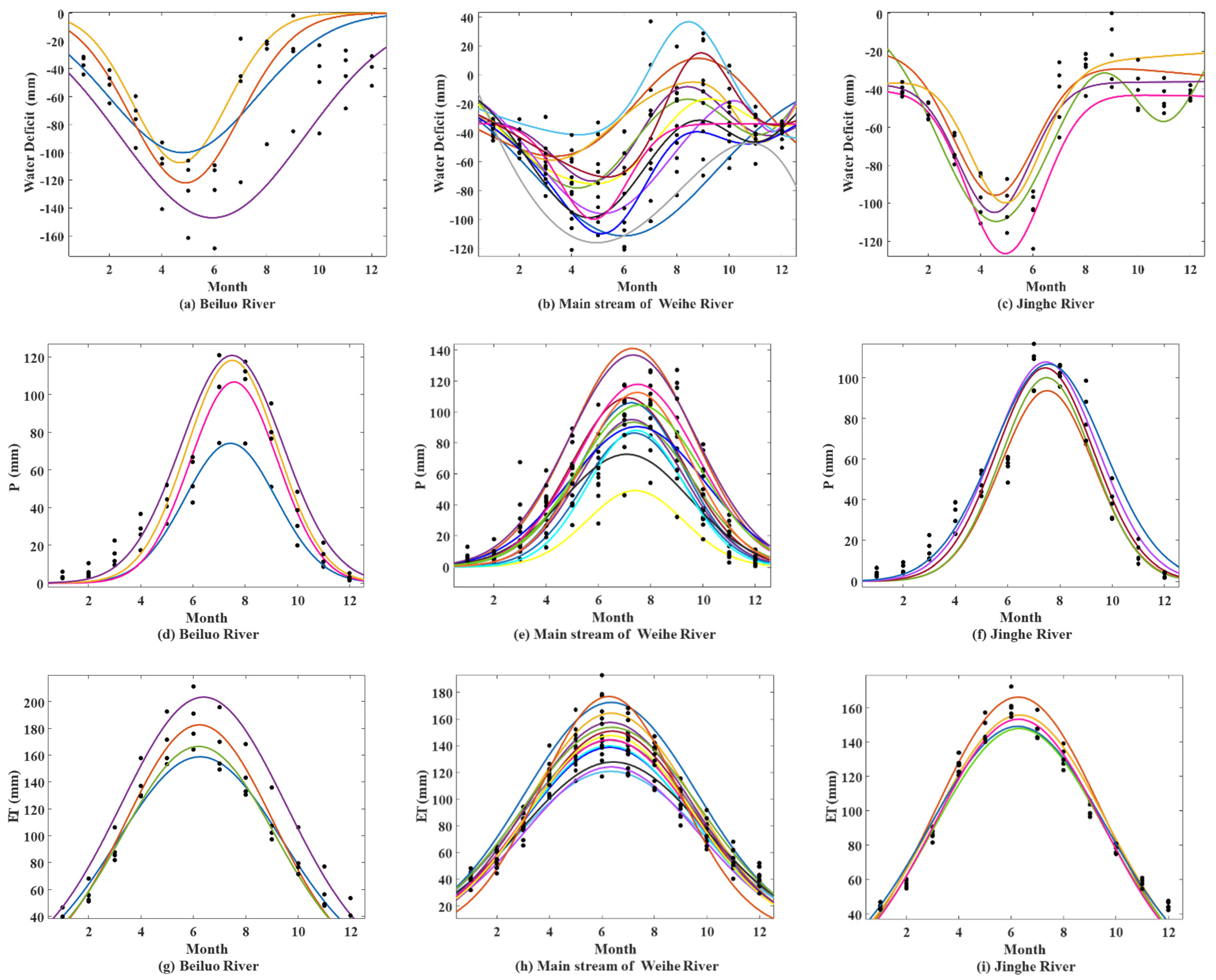 Atmosphere 15 00339 g007