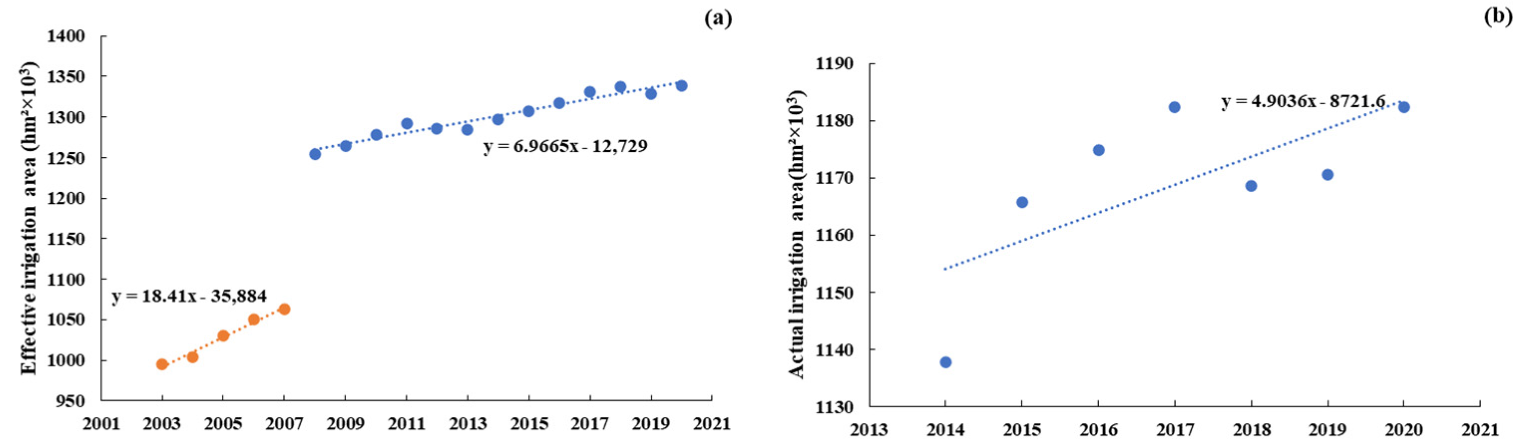 Atmosphere 15 00339 g012