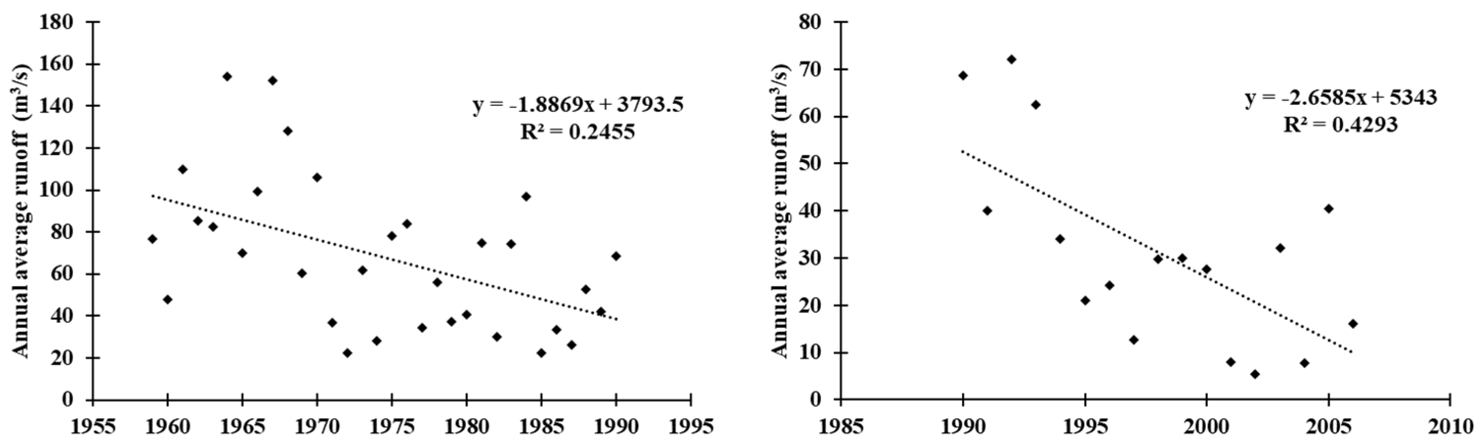 Atmosphere 15 00339 g014