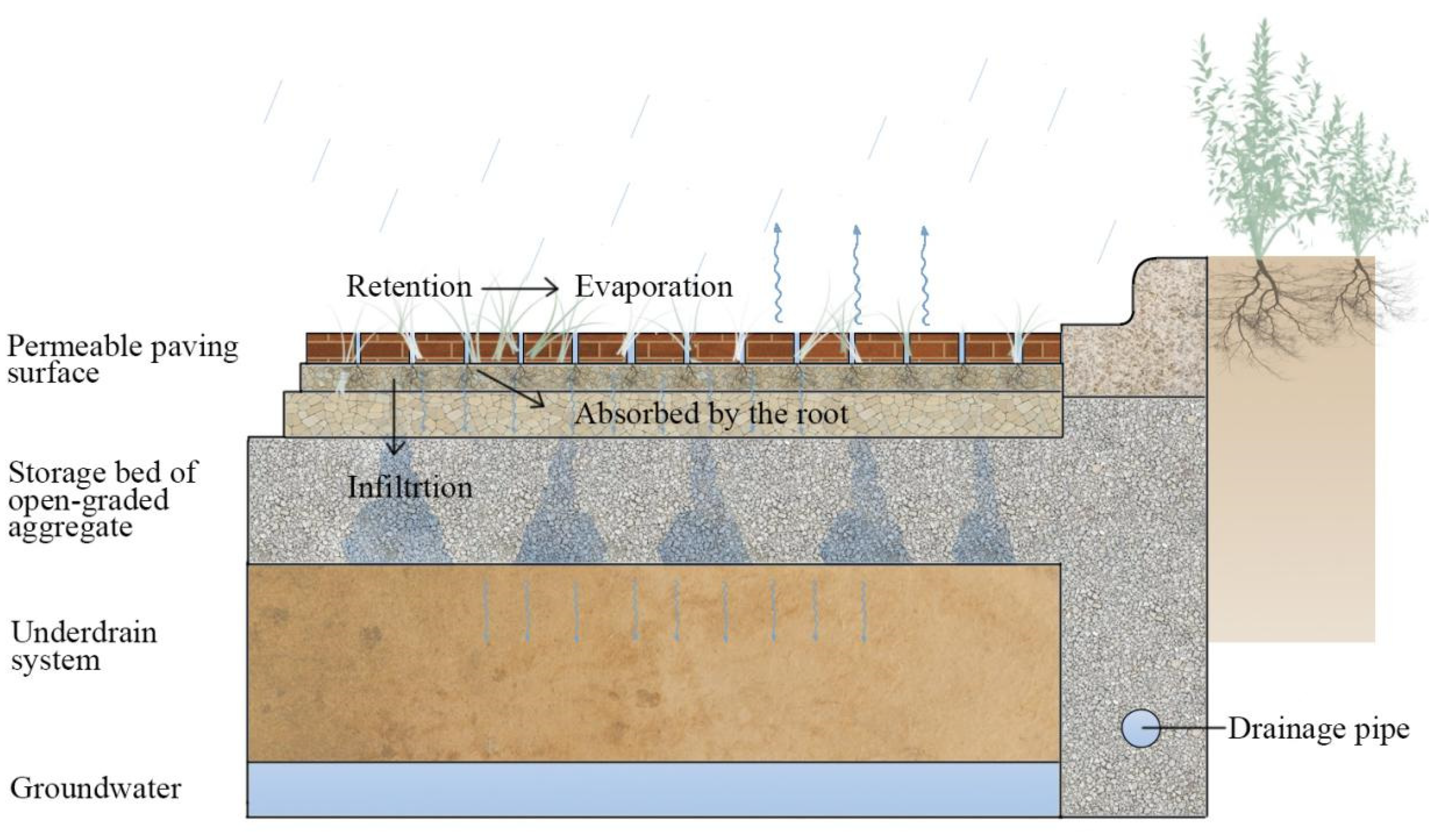 Atmosphere 15 00403 g003