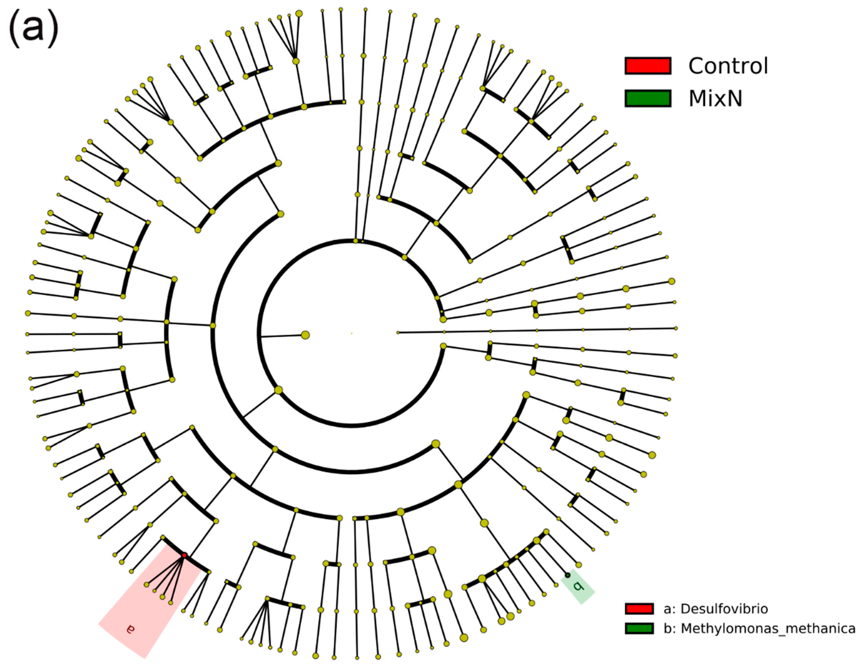 Atmosphere 15 00424 g005a