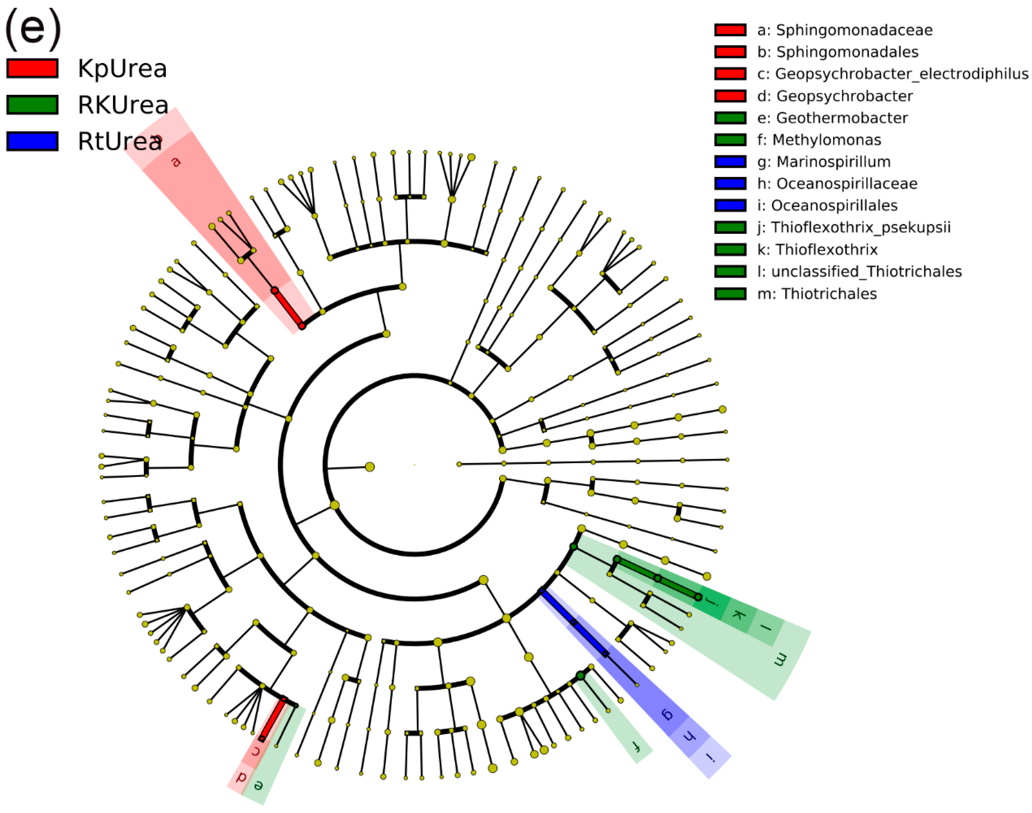 Atmosphere 15 00424 g005e
