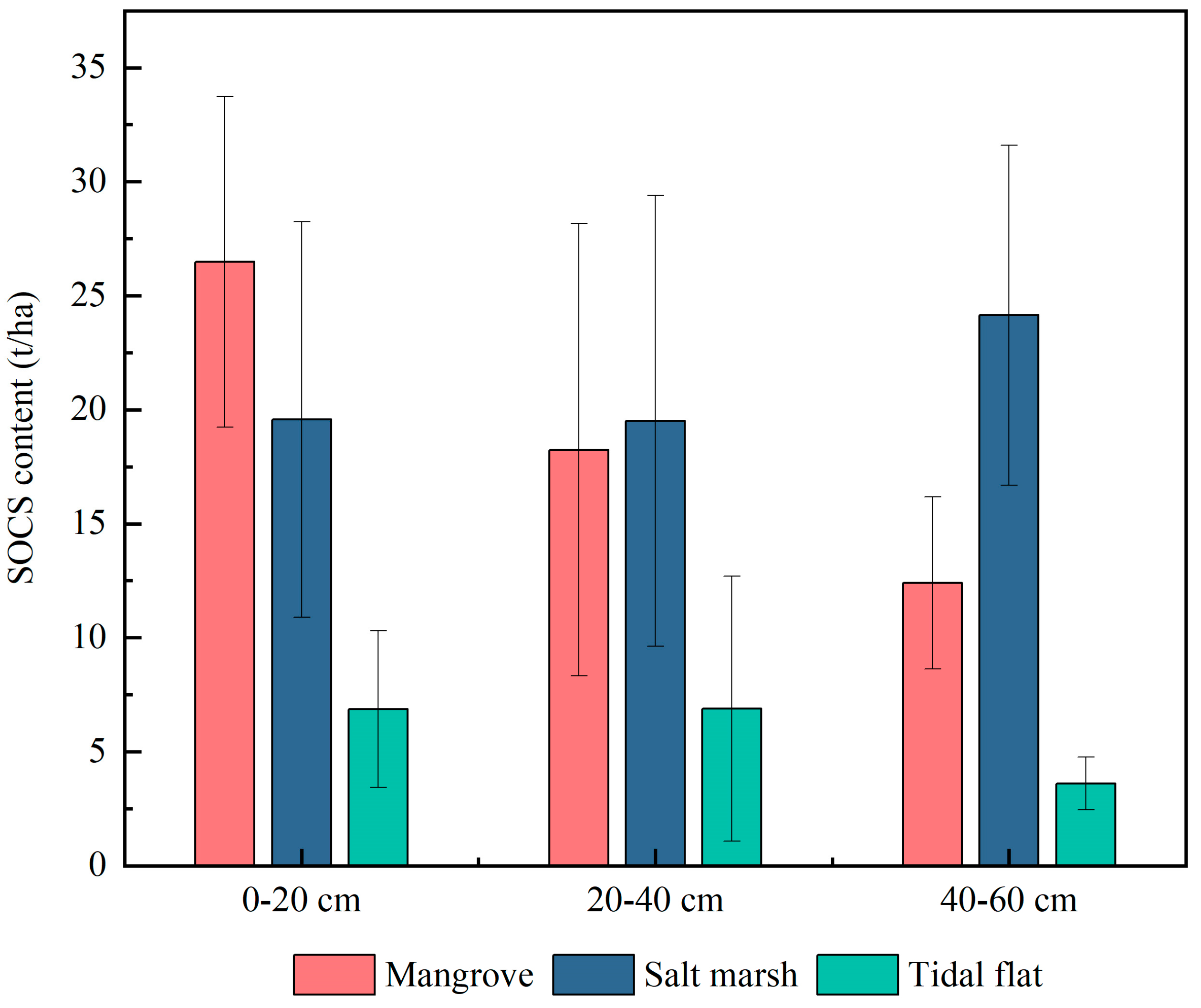 Atmosphere 15 00431 g012