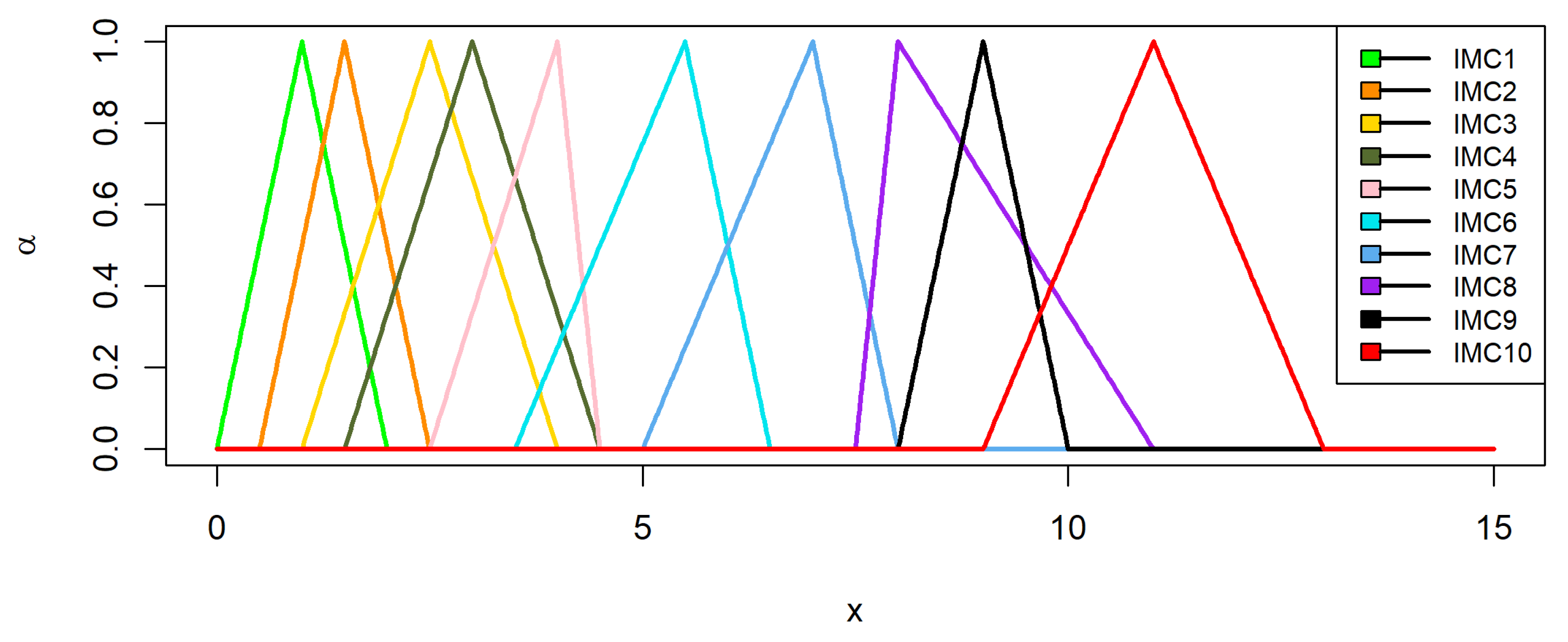 Atmosphere 15 00435 g002 Atmosphere 15 00435 g002