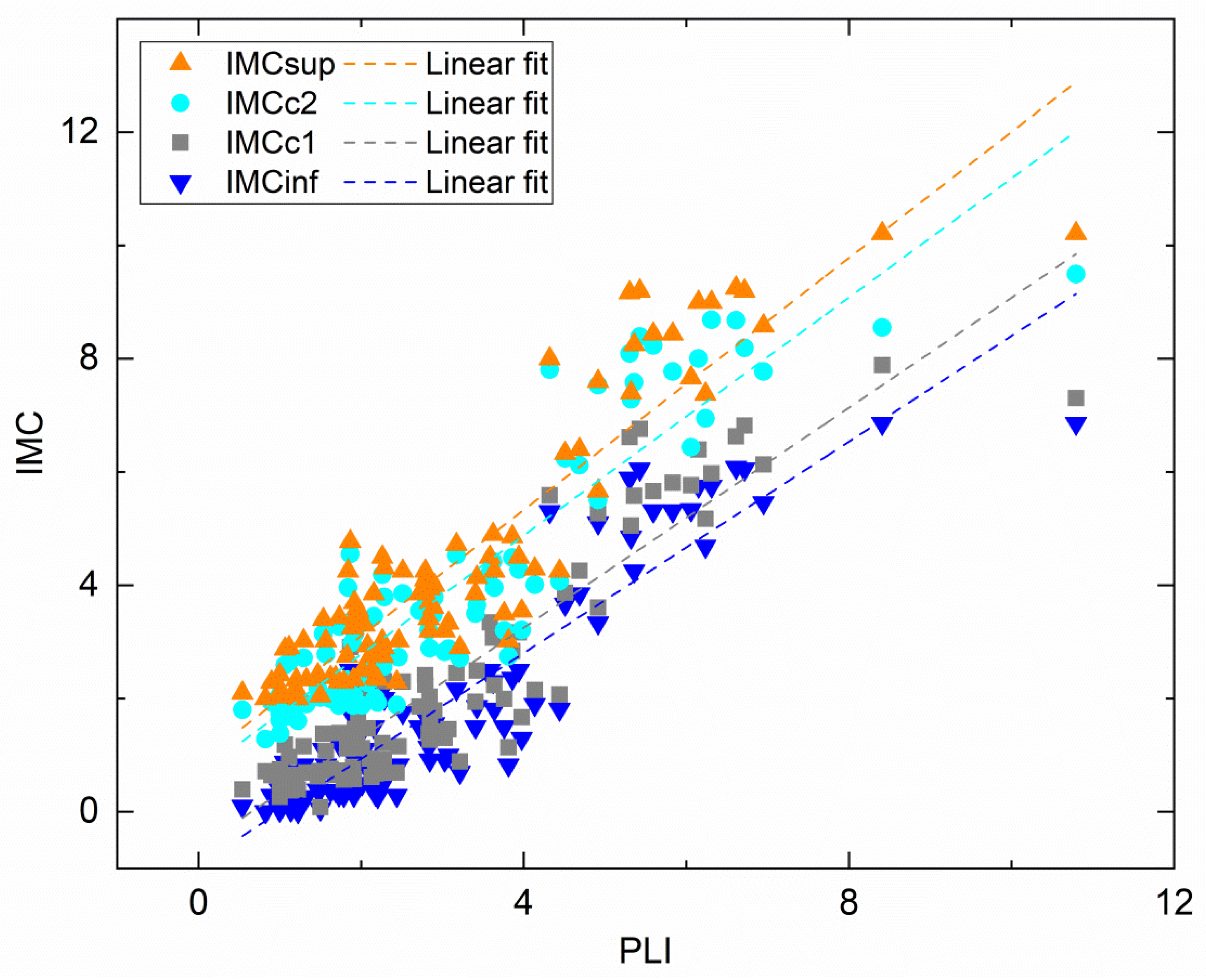 Atmosphere 15 00435 g004 Atmosphere 15 00435 g004