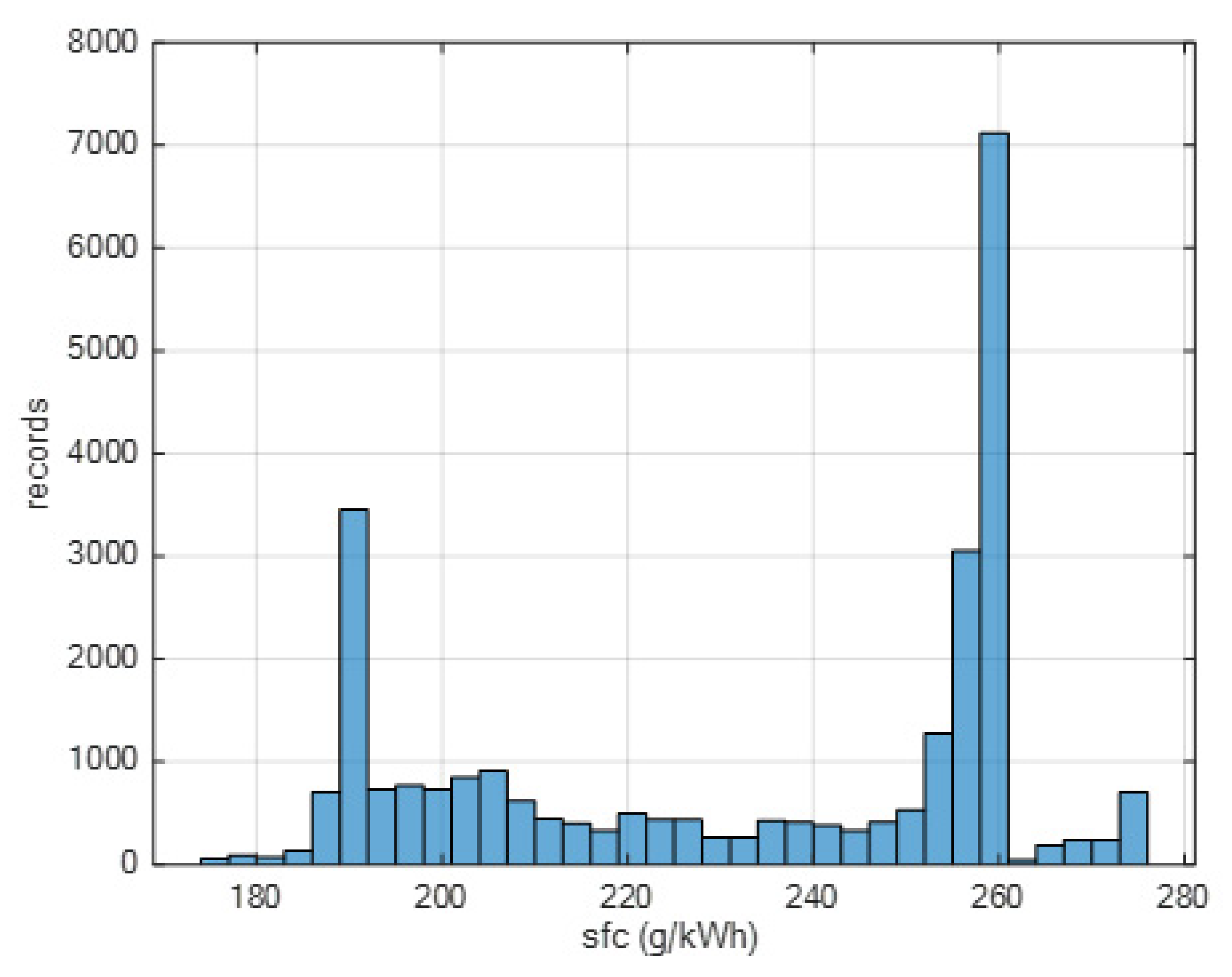Atmosphere 15 00446 g011