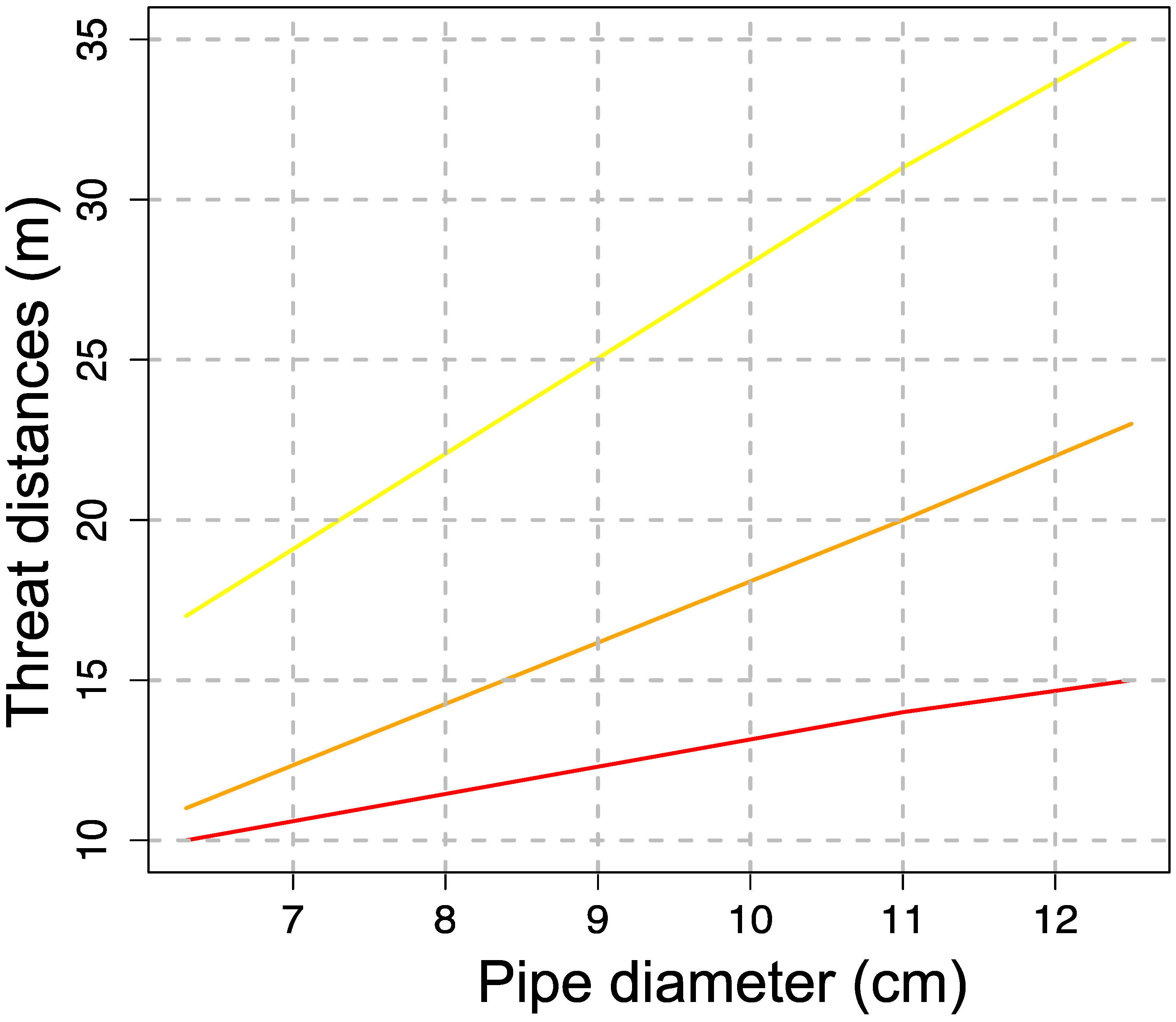 Atmosphere 15 00456 g003 Atmosphere 15 00456 g003