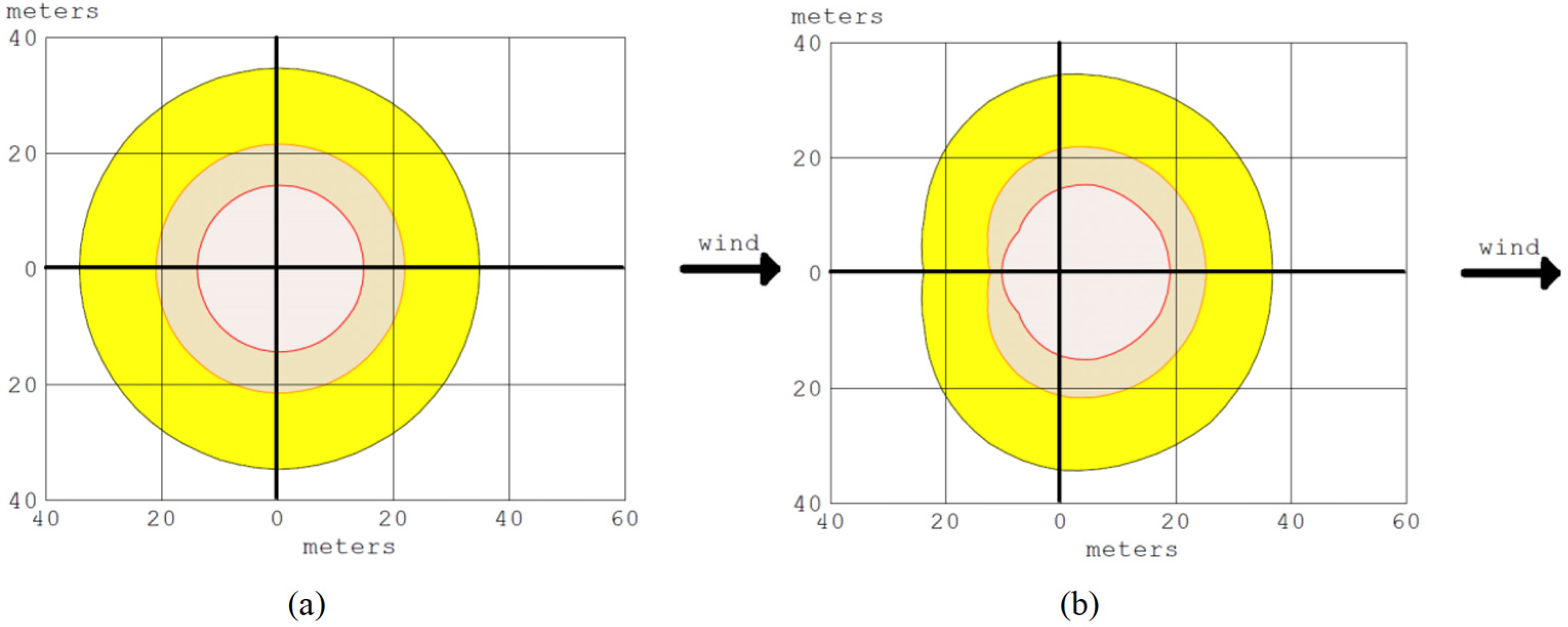 Atmosphere 15 00456 g008 Atmosphere 15 00456 g008