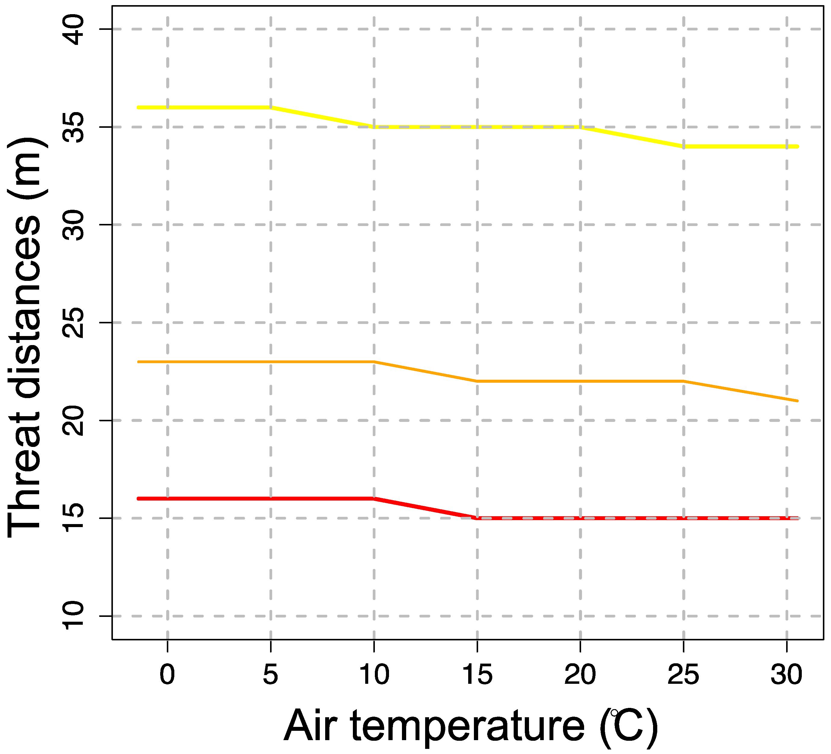 Atmosphere 15 00456 g010 Atmosphere 15 00456 g010