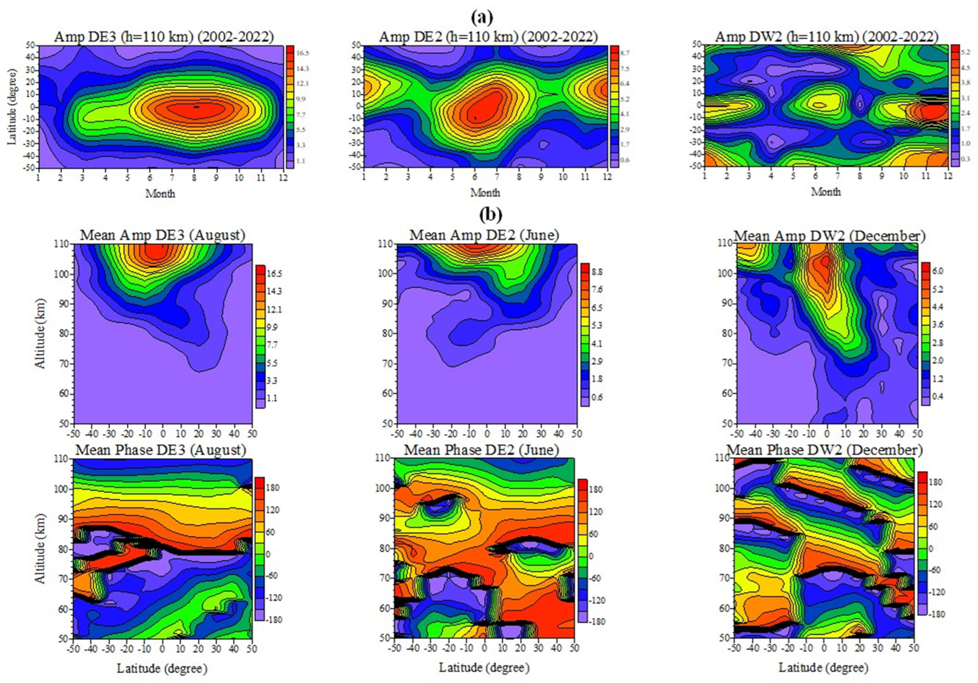 Atmosphere 15 00478 g001