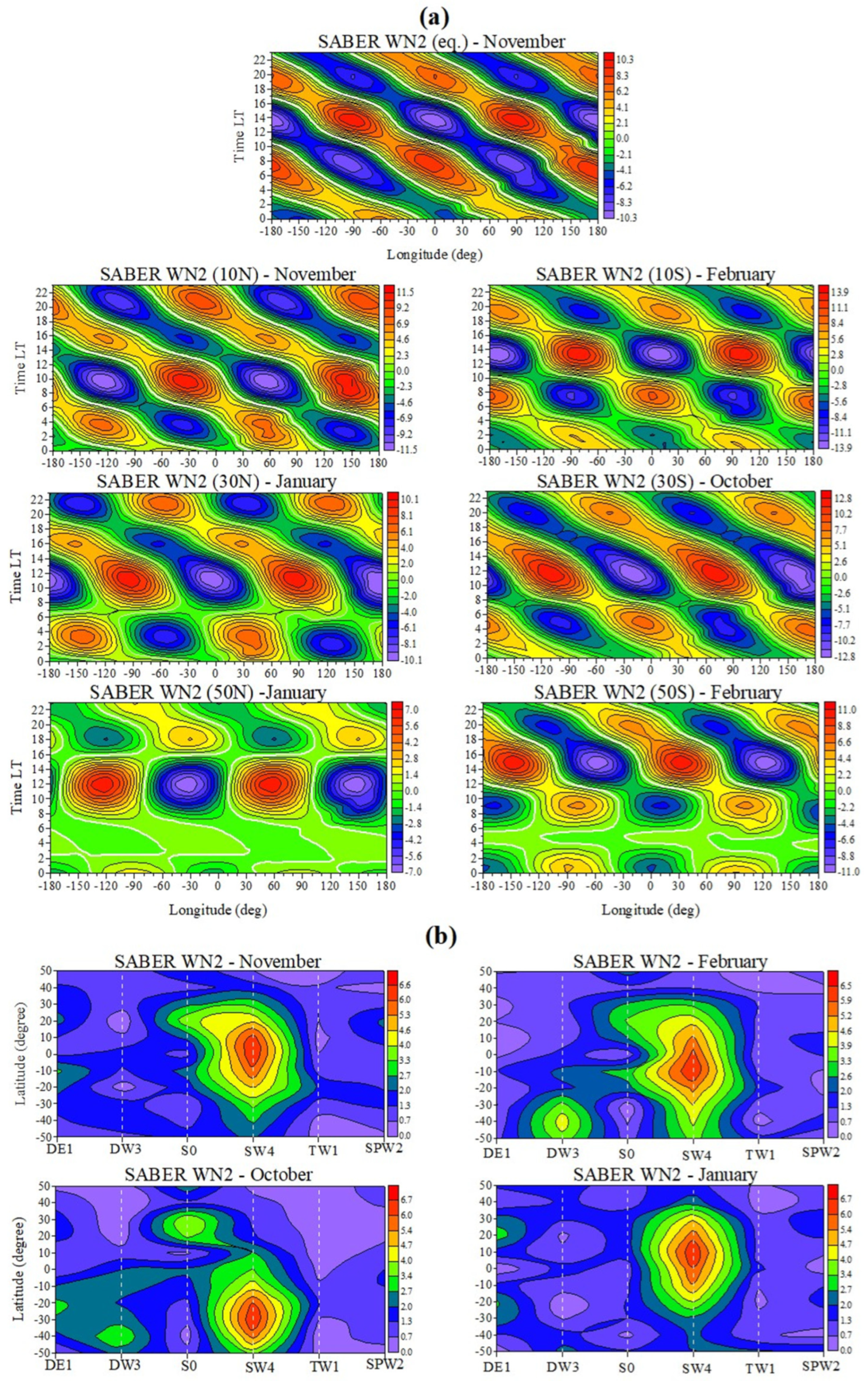 Atmosphere 15 00478 g011