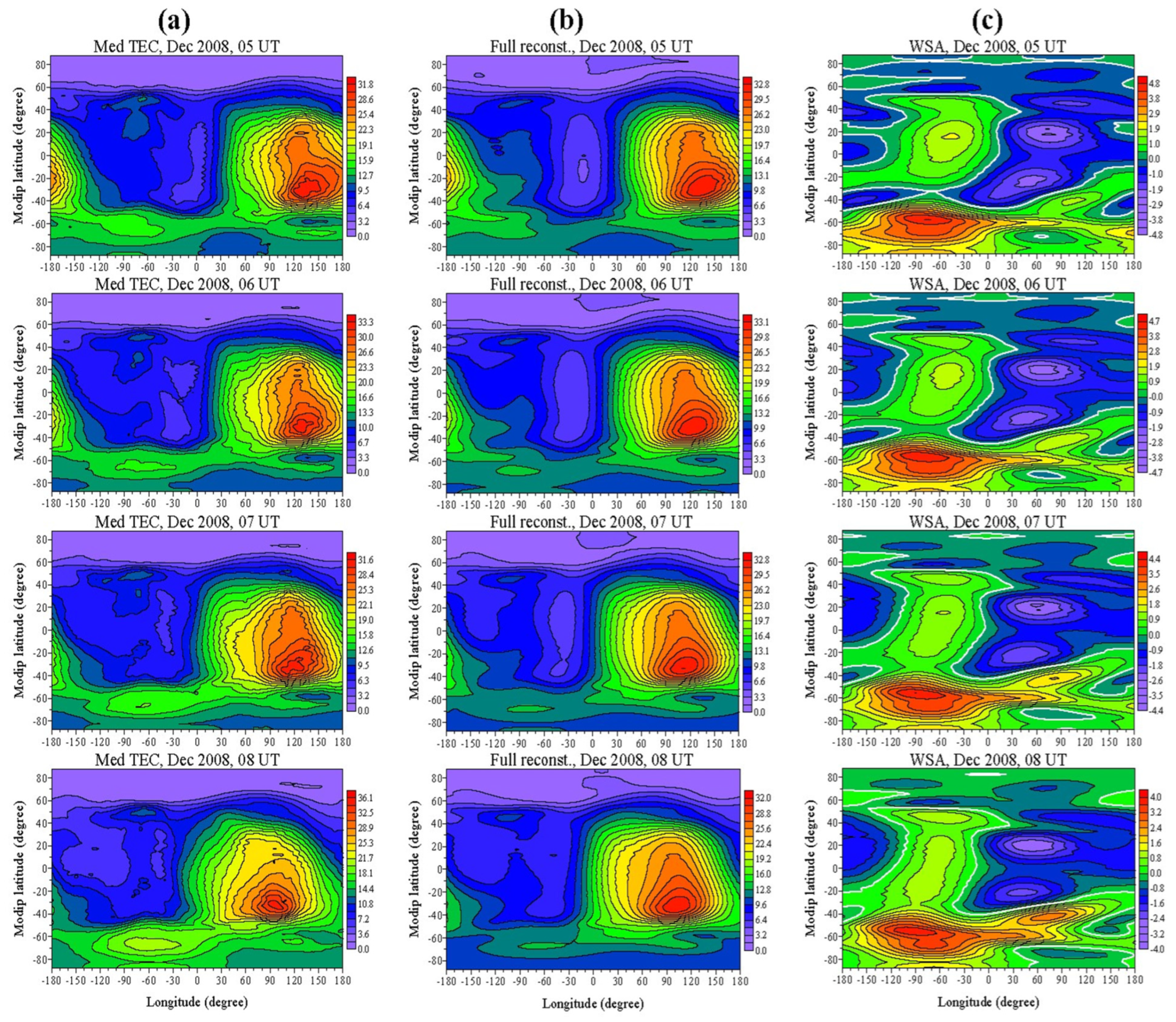 Atmosphere 15 00478 g016