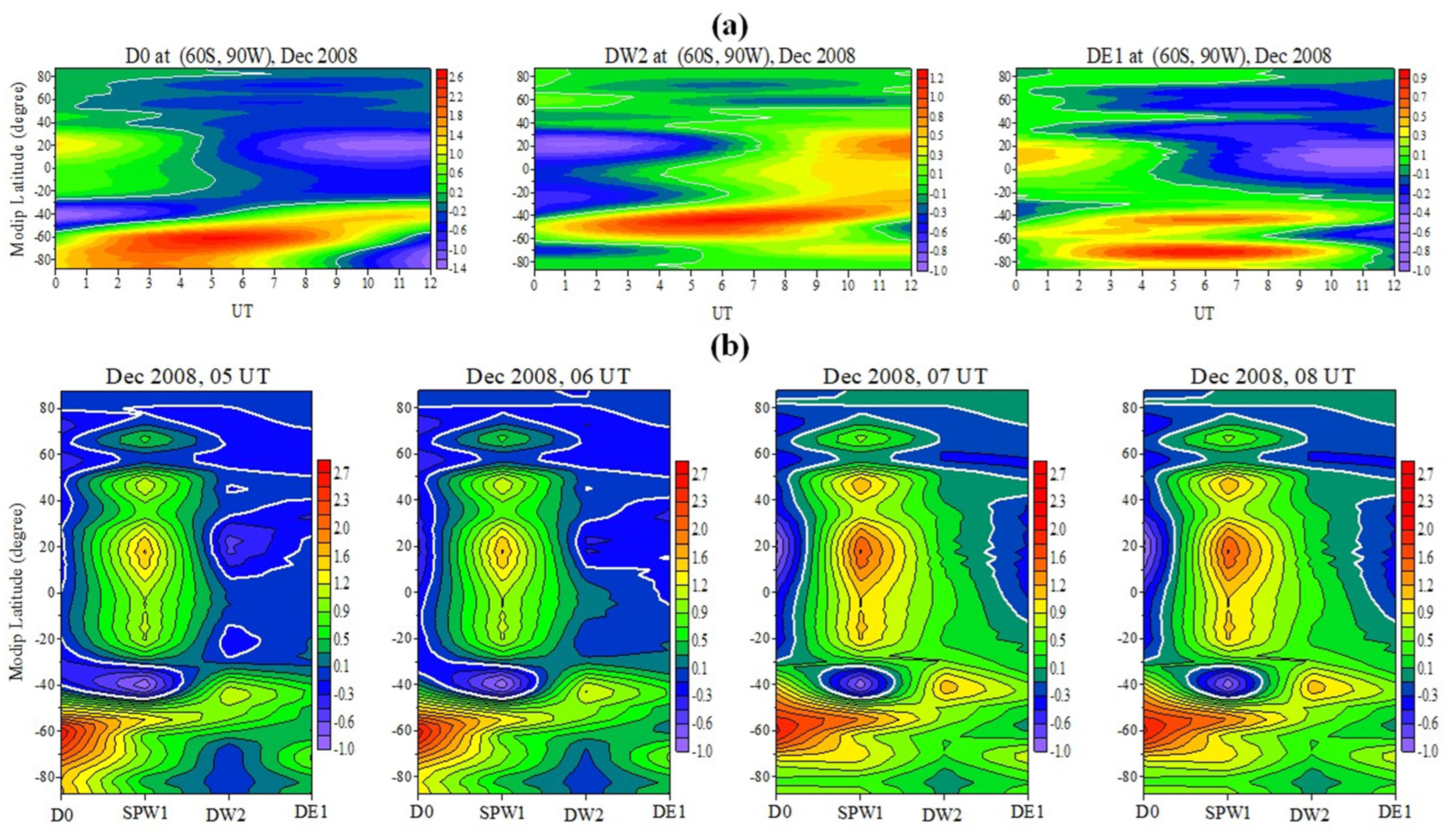 Atmosphere 15 00478 g017
