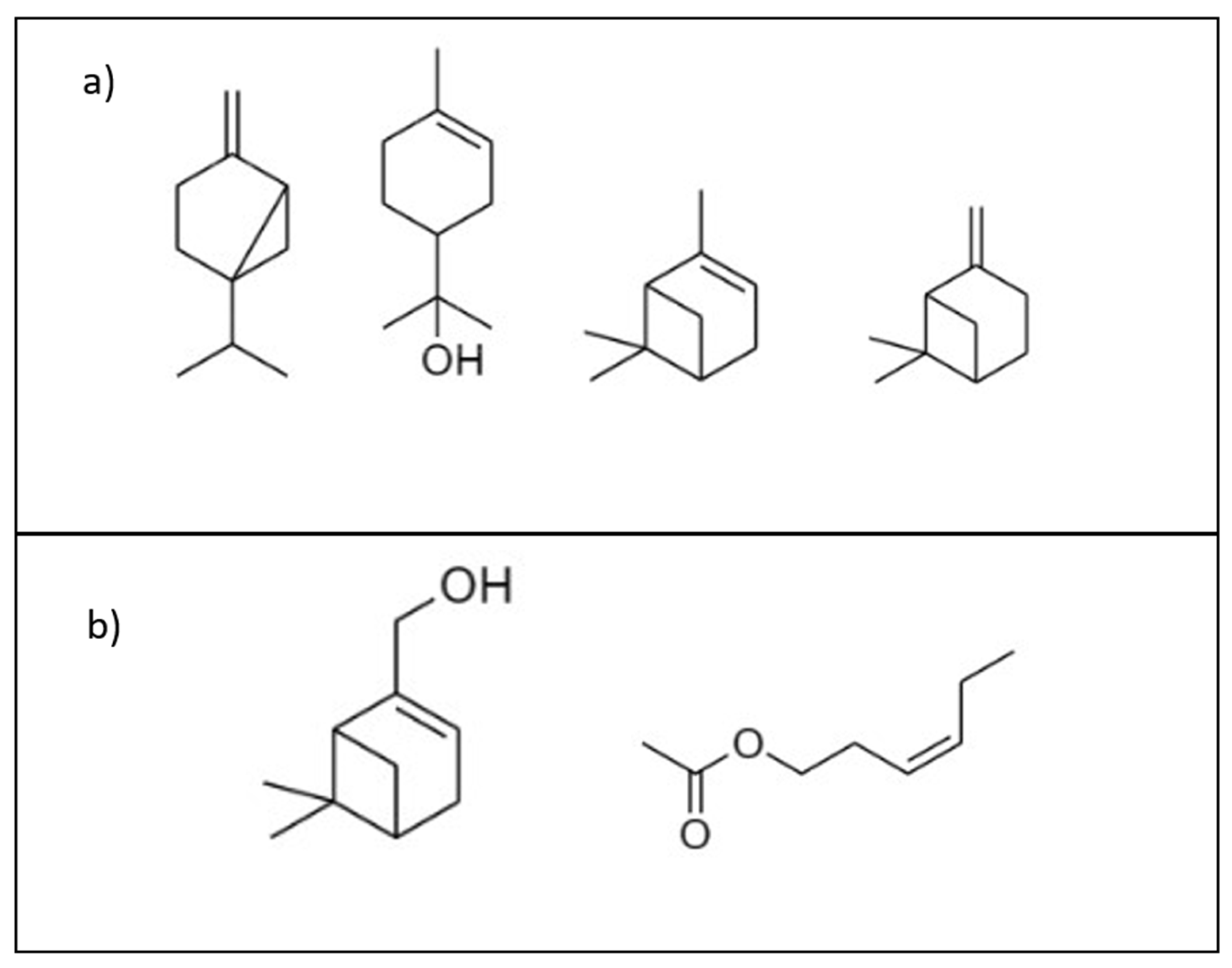 Atmosphere 15 00480 g004