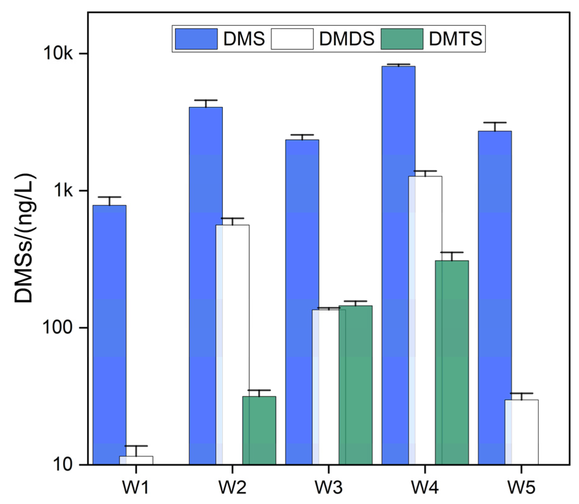 Atmosphere 15 00484 g004 Atmosphere 15 00484 g004