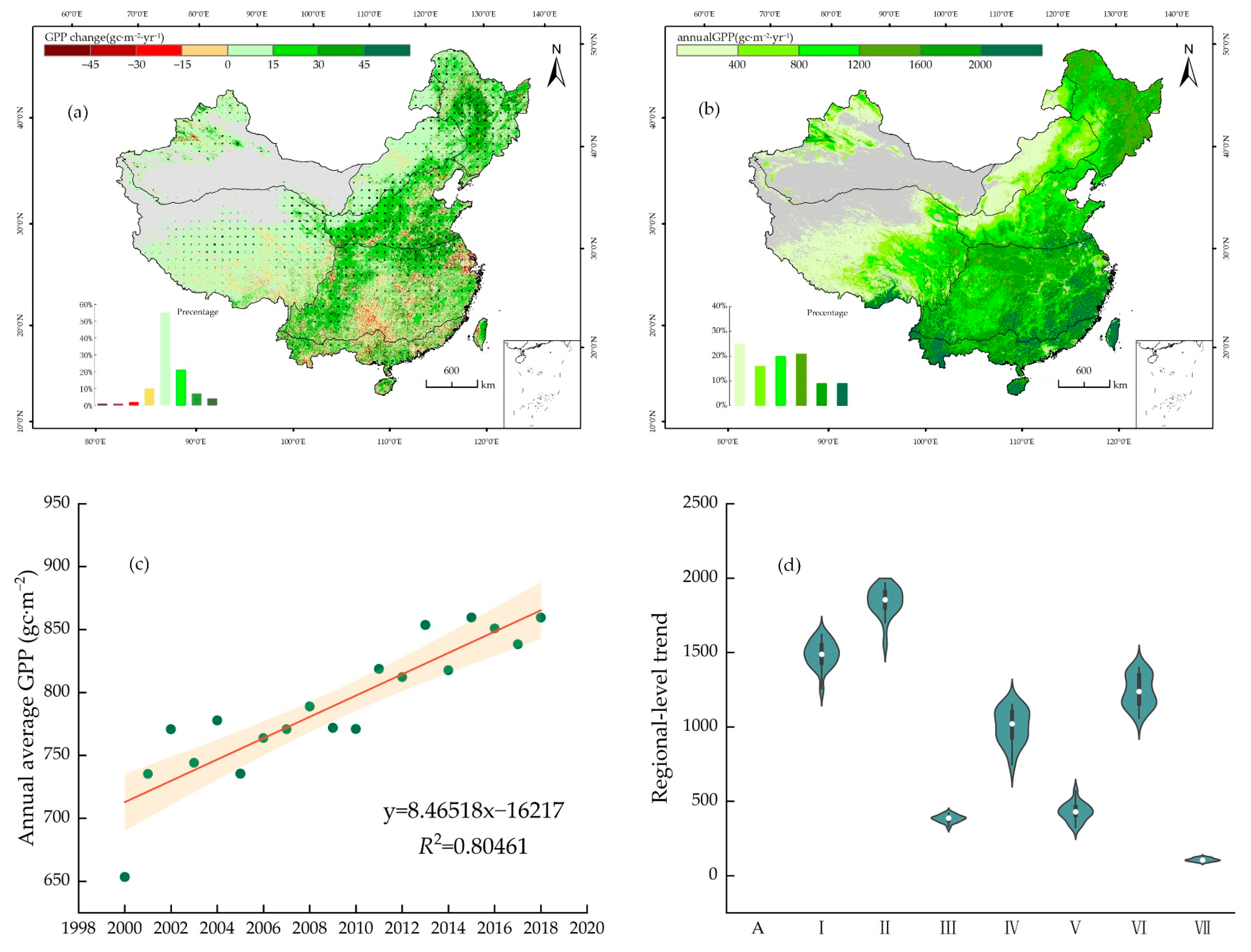 Atmosphere 15 00491 g004