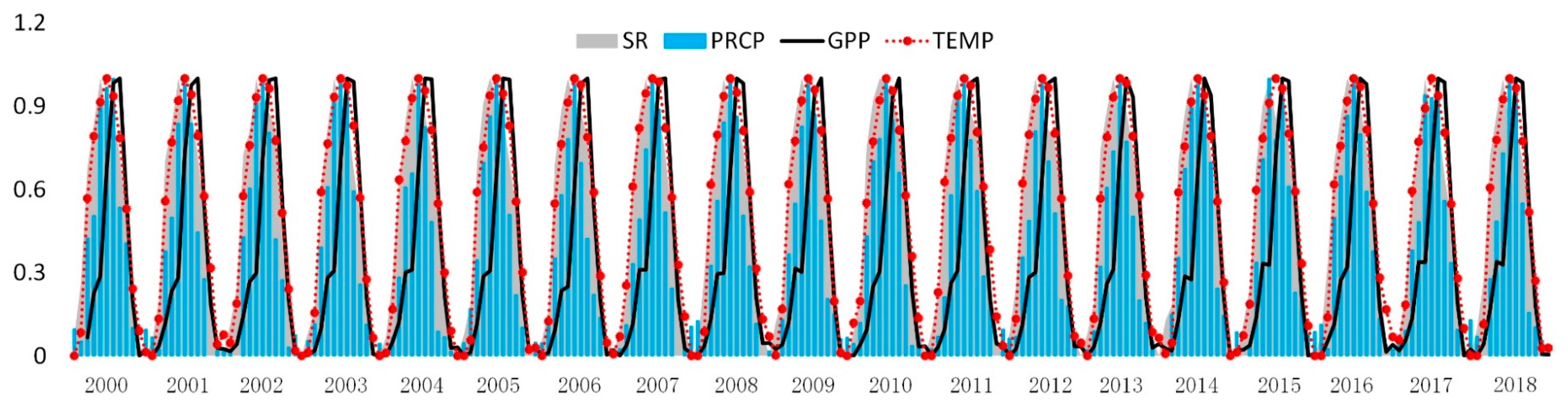 Atmosphere 15 00491 g006