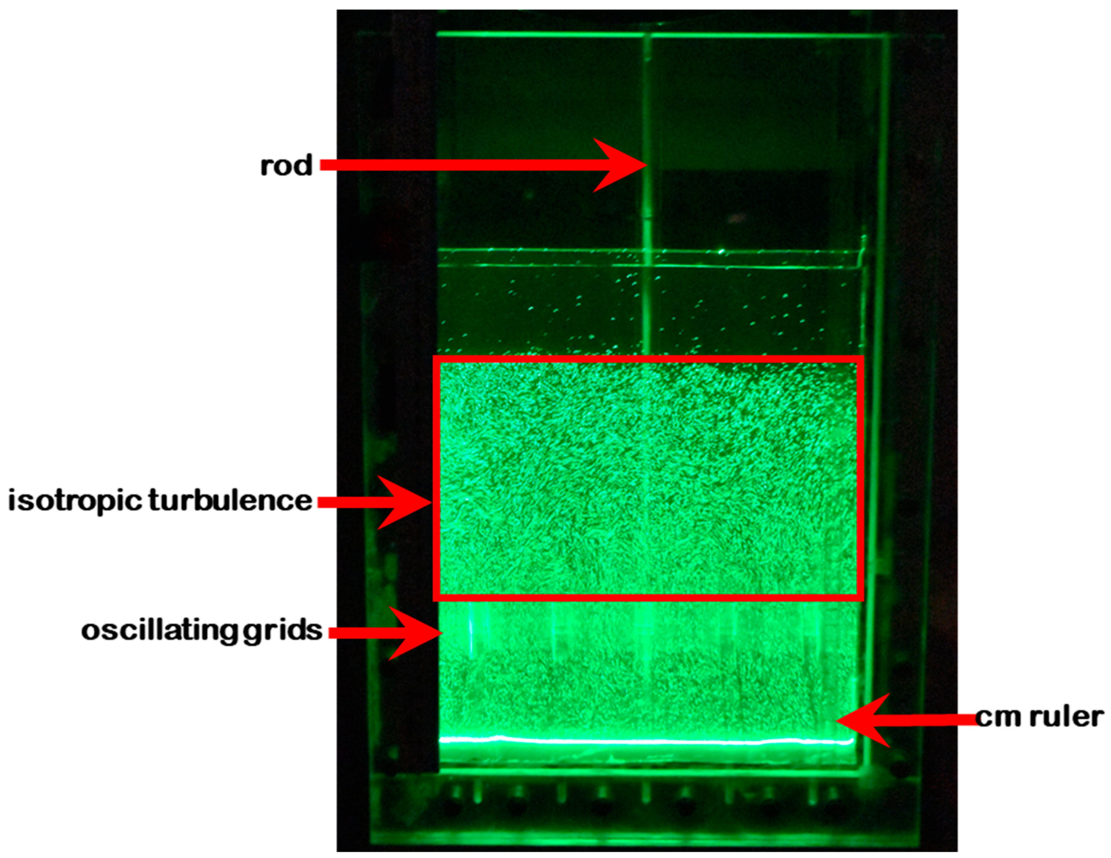 Atmosphere 15 00494 g001