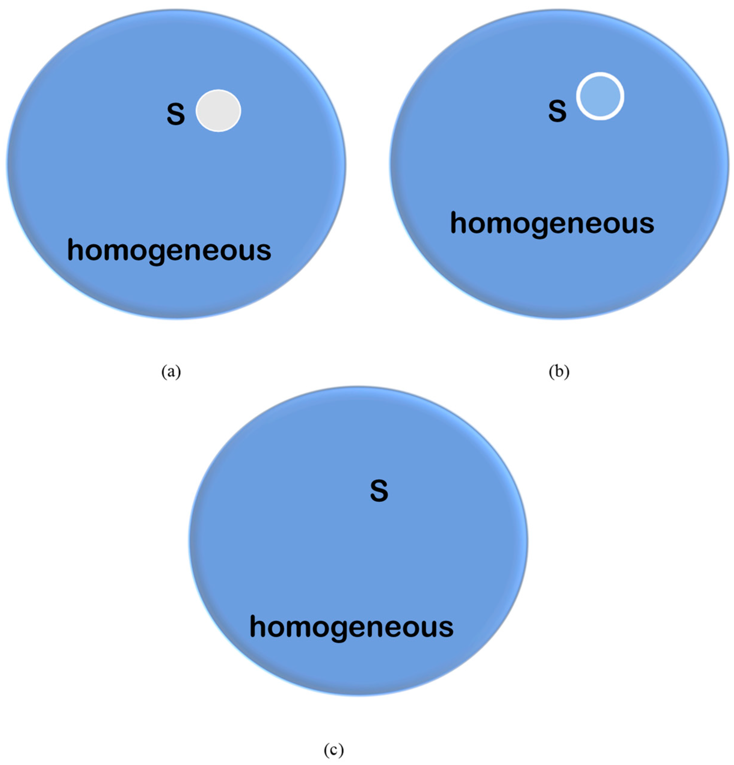 Atmosphere 15 00494 g006