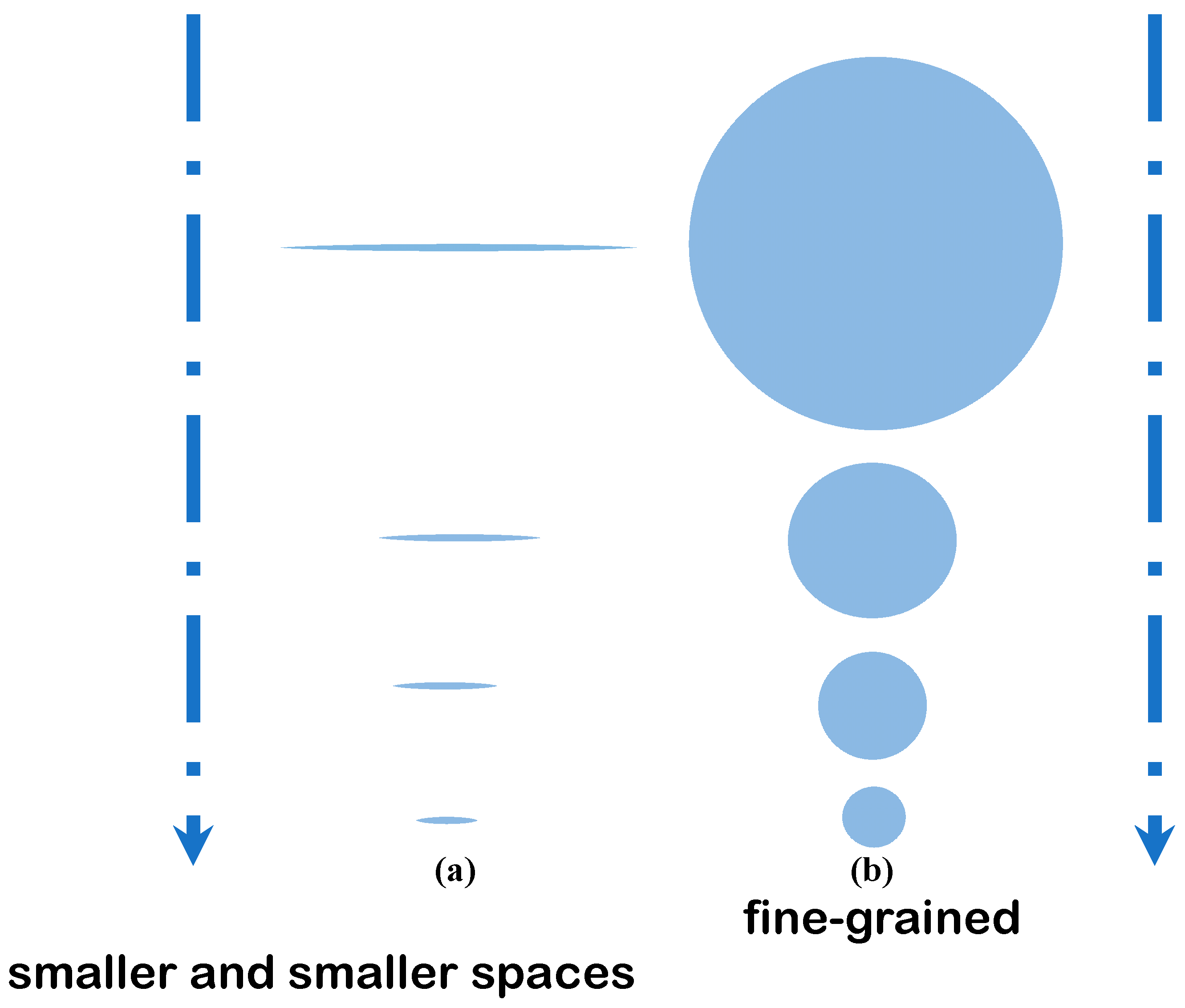Atmosphere 15 00494 g007
