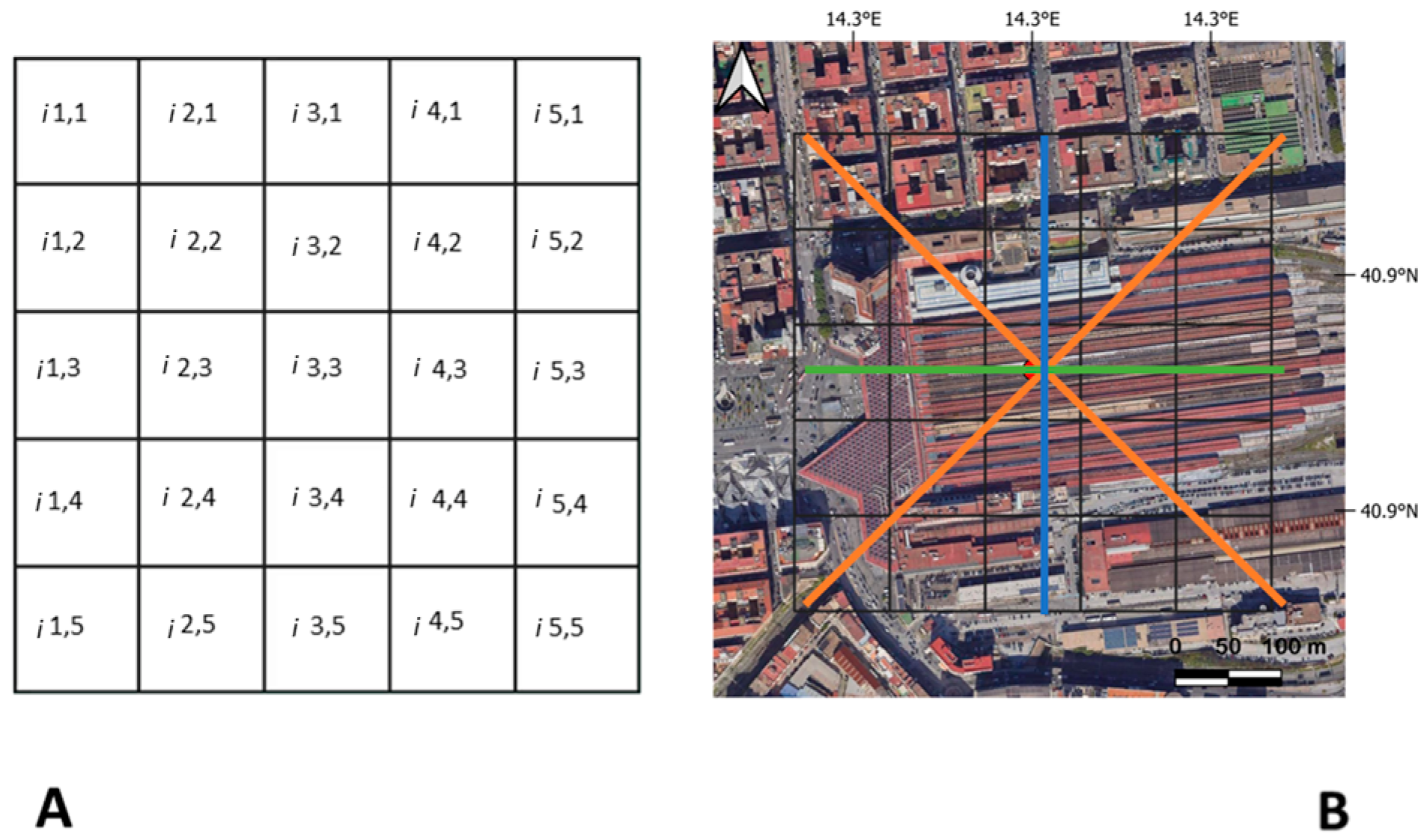 Atmosphere 15 00523 g004