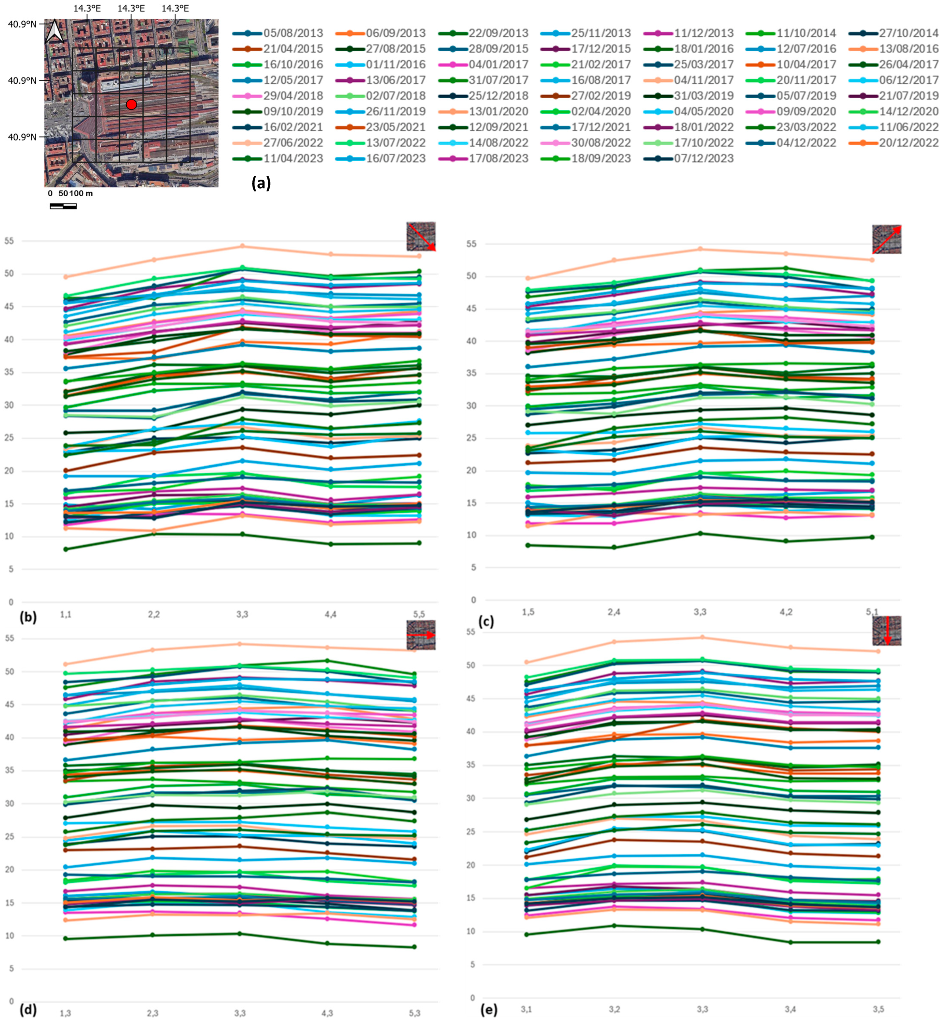 Atmosphere 15 00523 g006