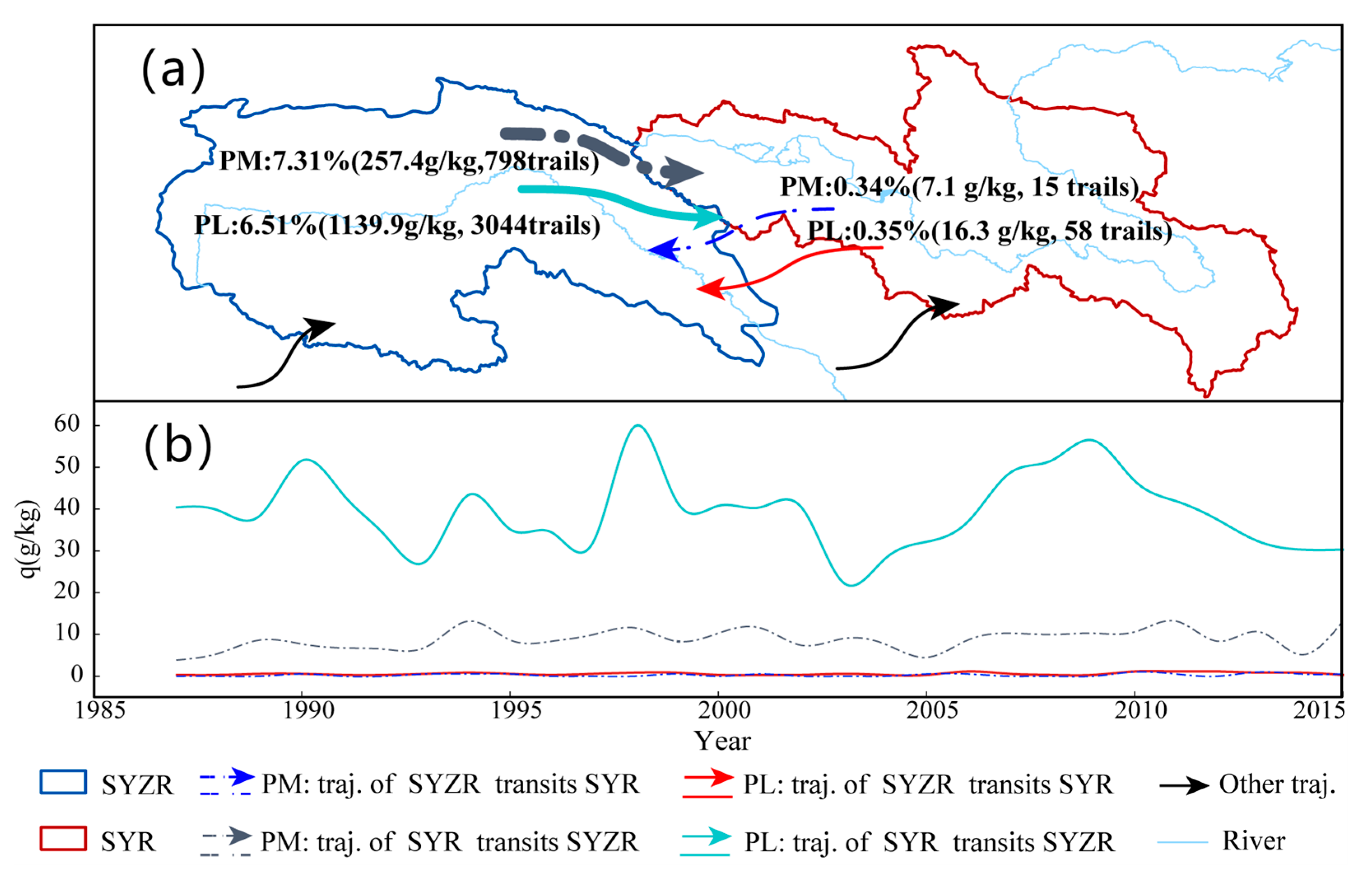 Atmosphere 15 00524 g010