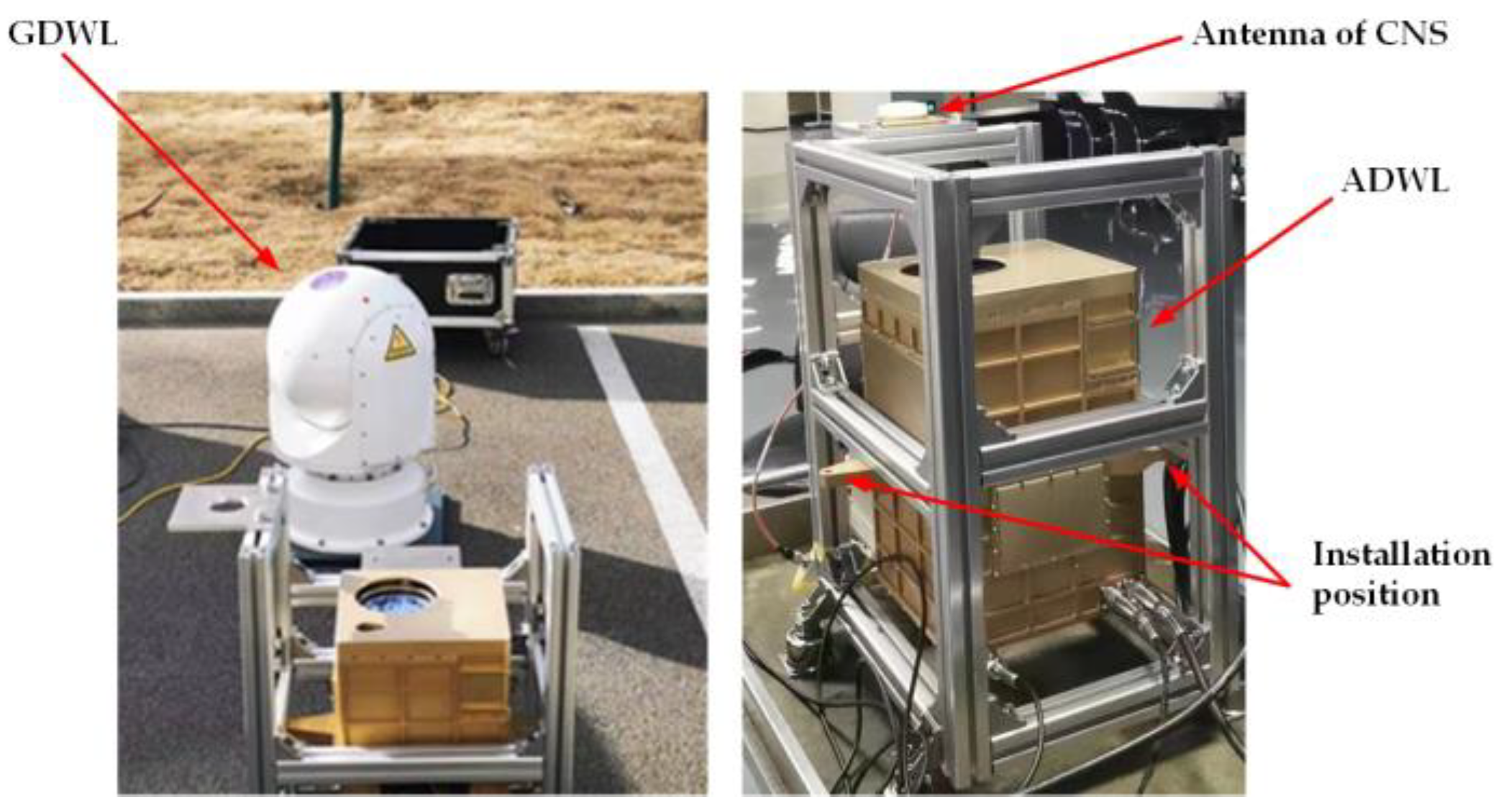 Atmosphere 15 00536 g006