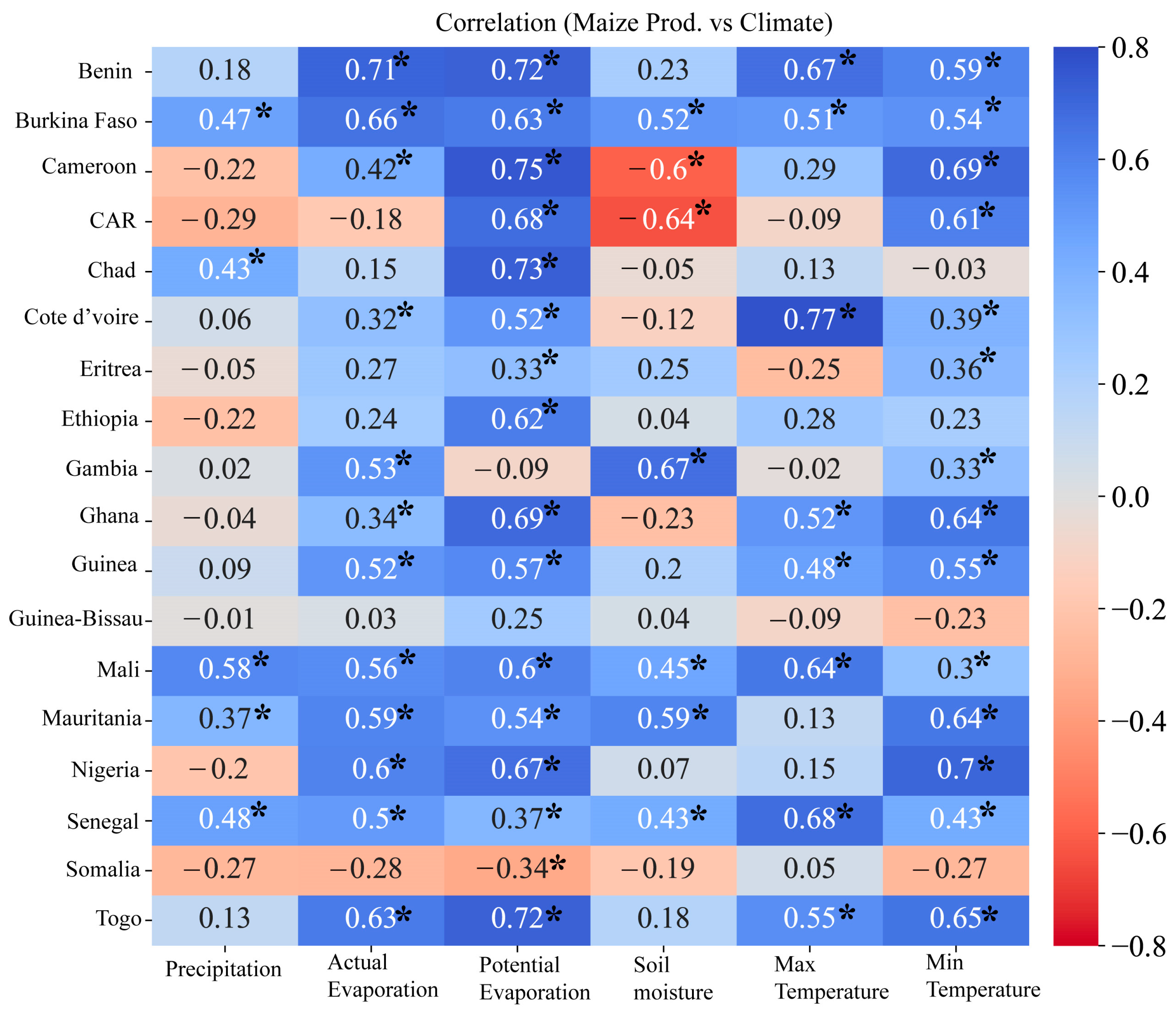 Atmosphere 15 00542 g008