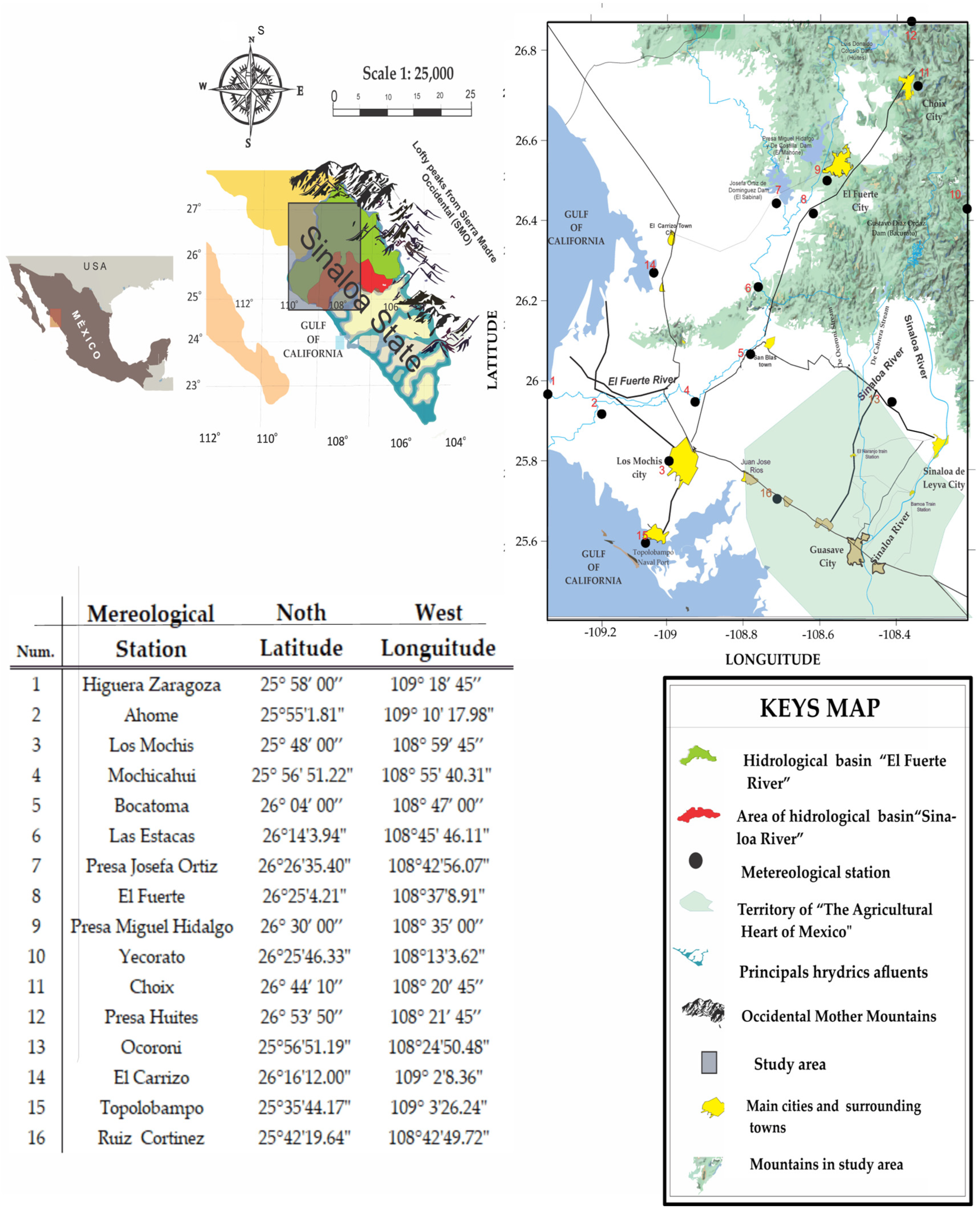 Atmosphere 15 00581 g001