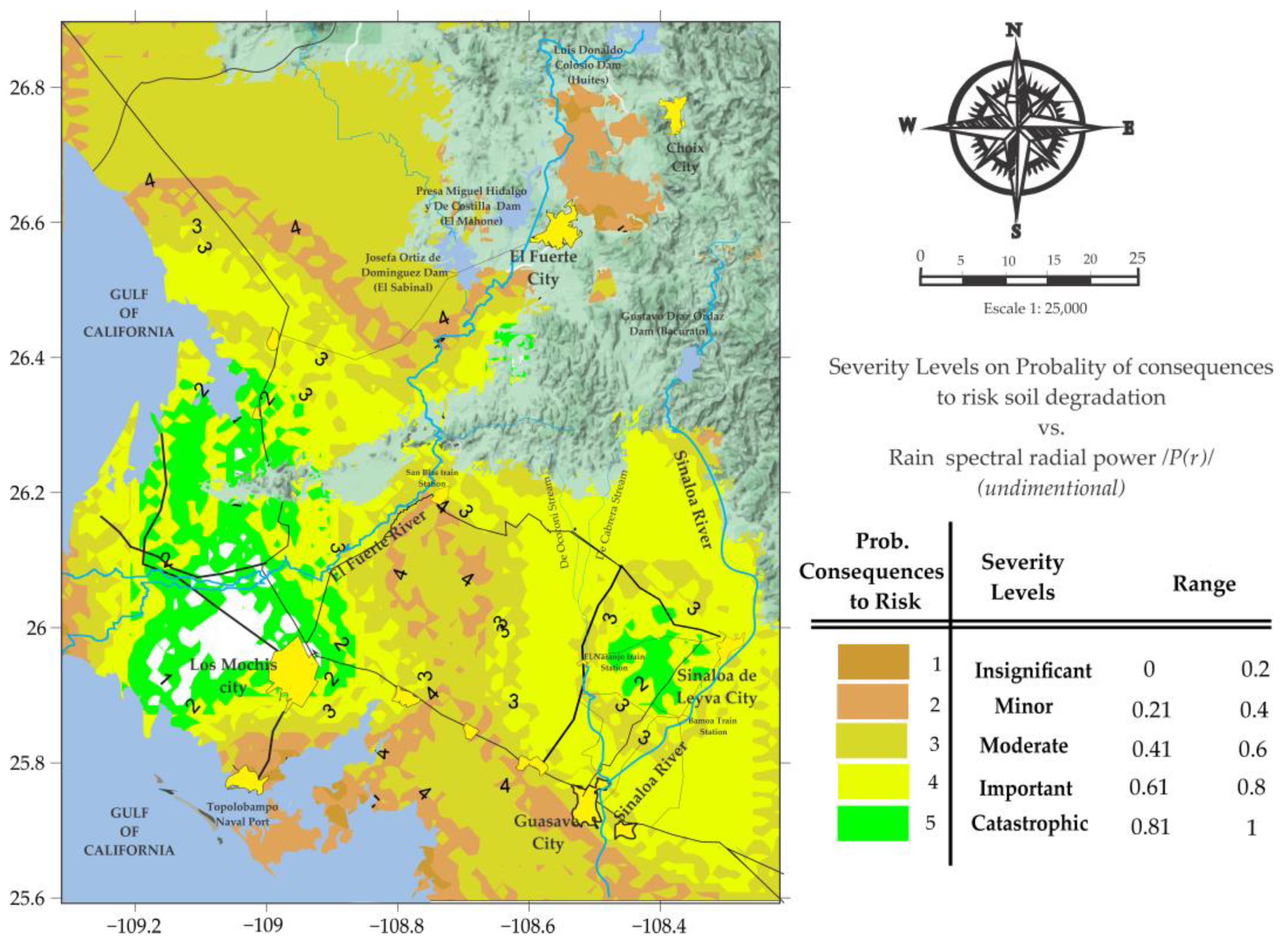 Atmosphere 15 00581 g008