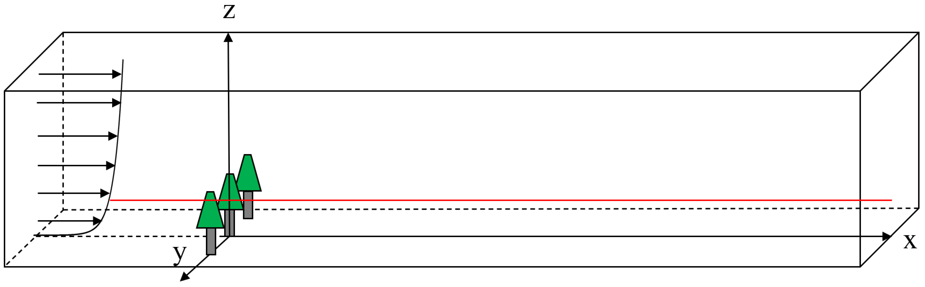 Atmosphere 15 00602 g009