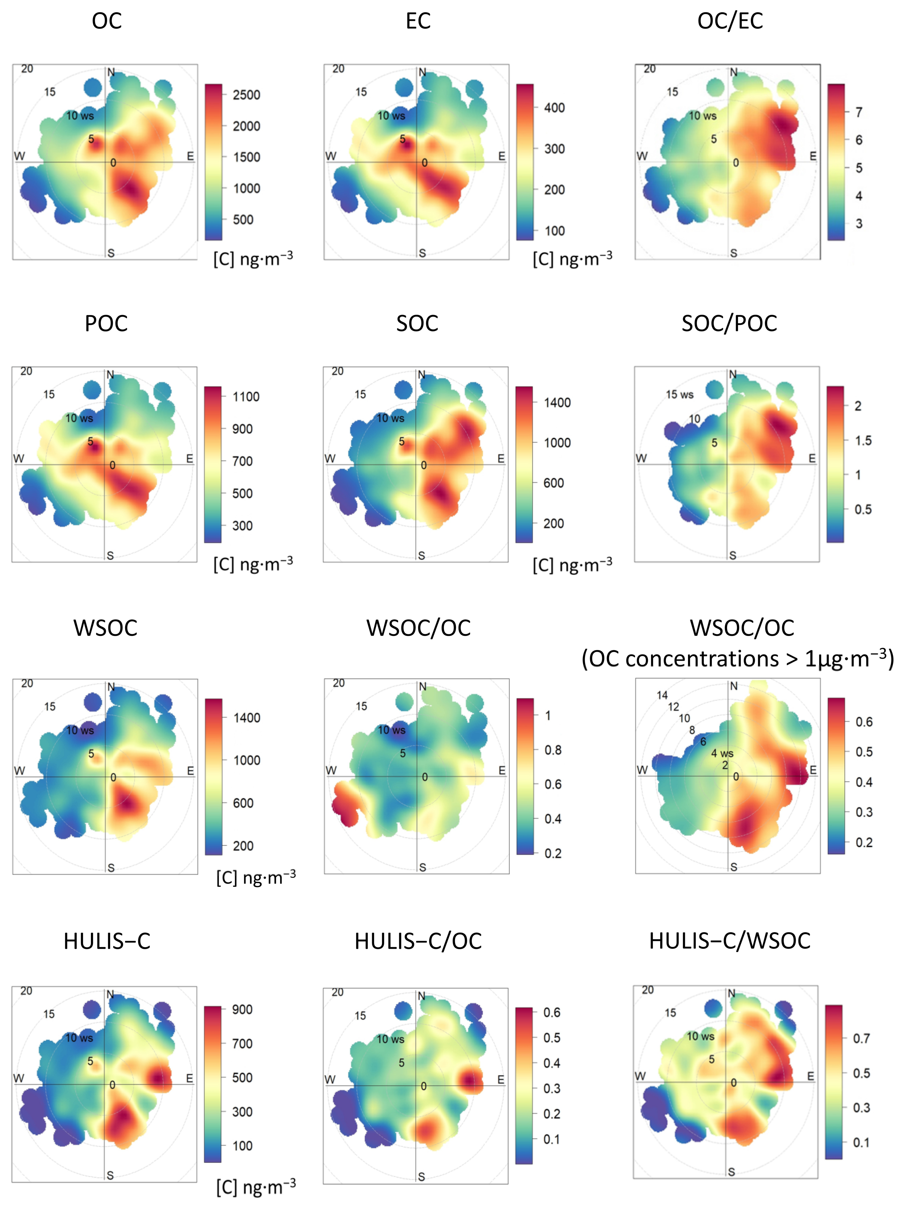 Atmosphere 15 00603 g004