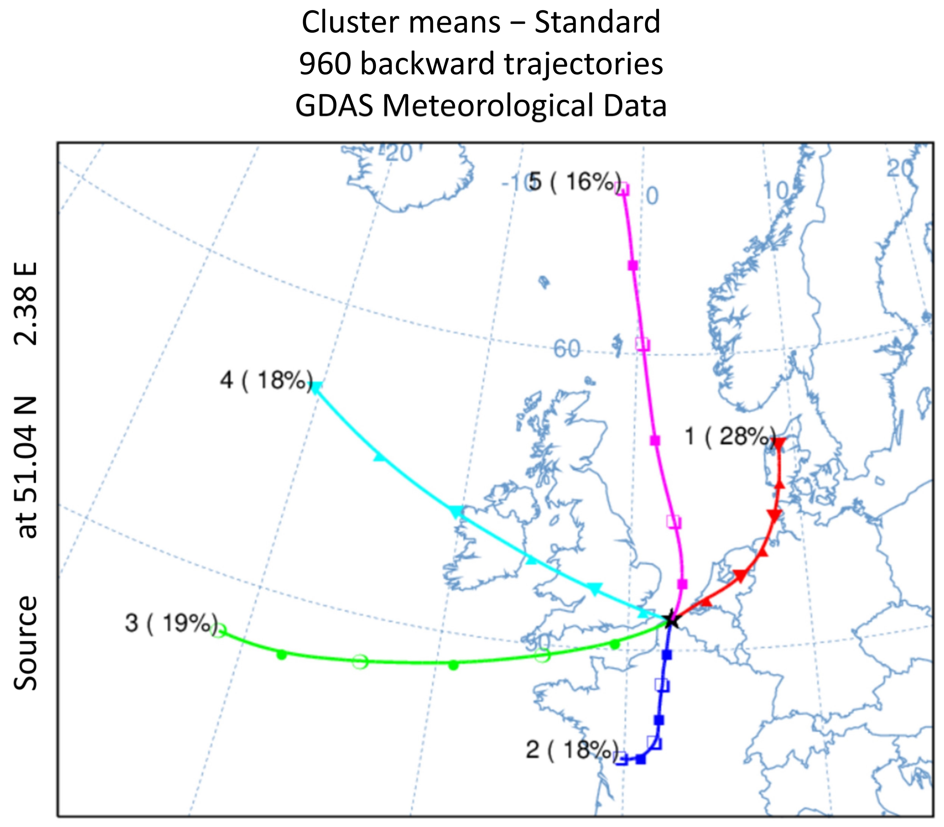 Atmosphere 15 00603 g006