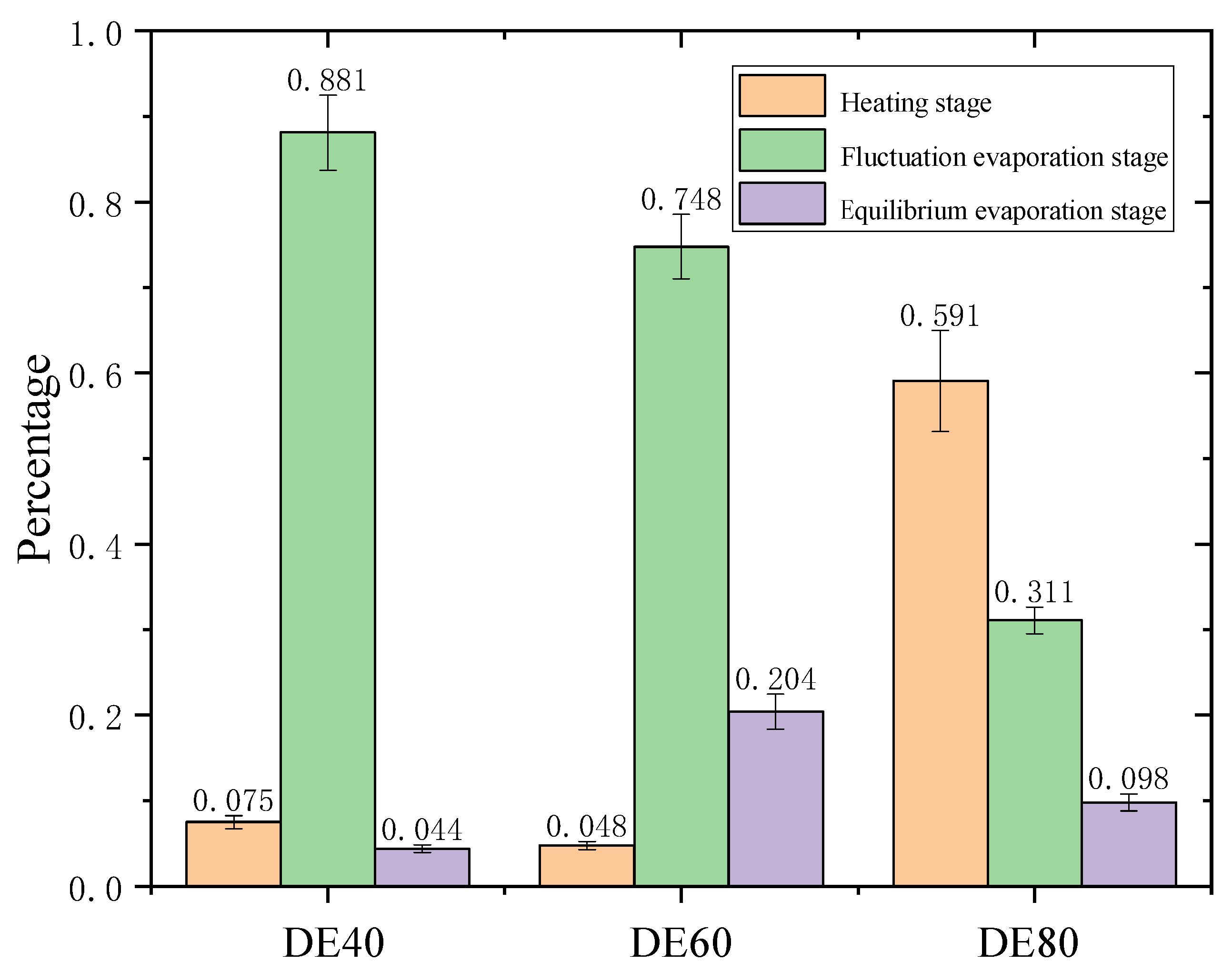 Atmosphere 15 00604 g011