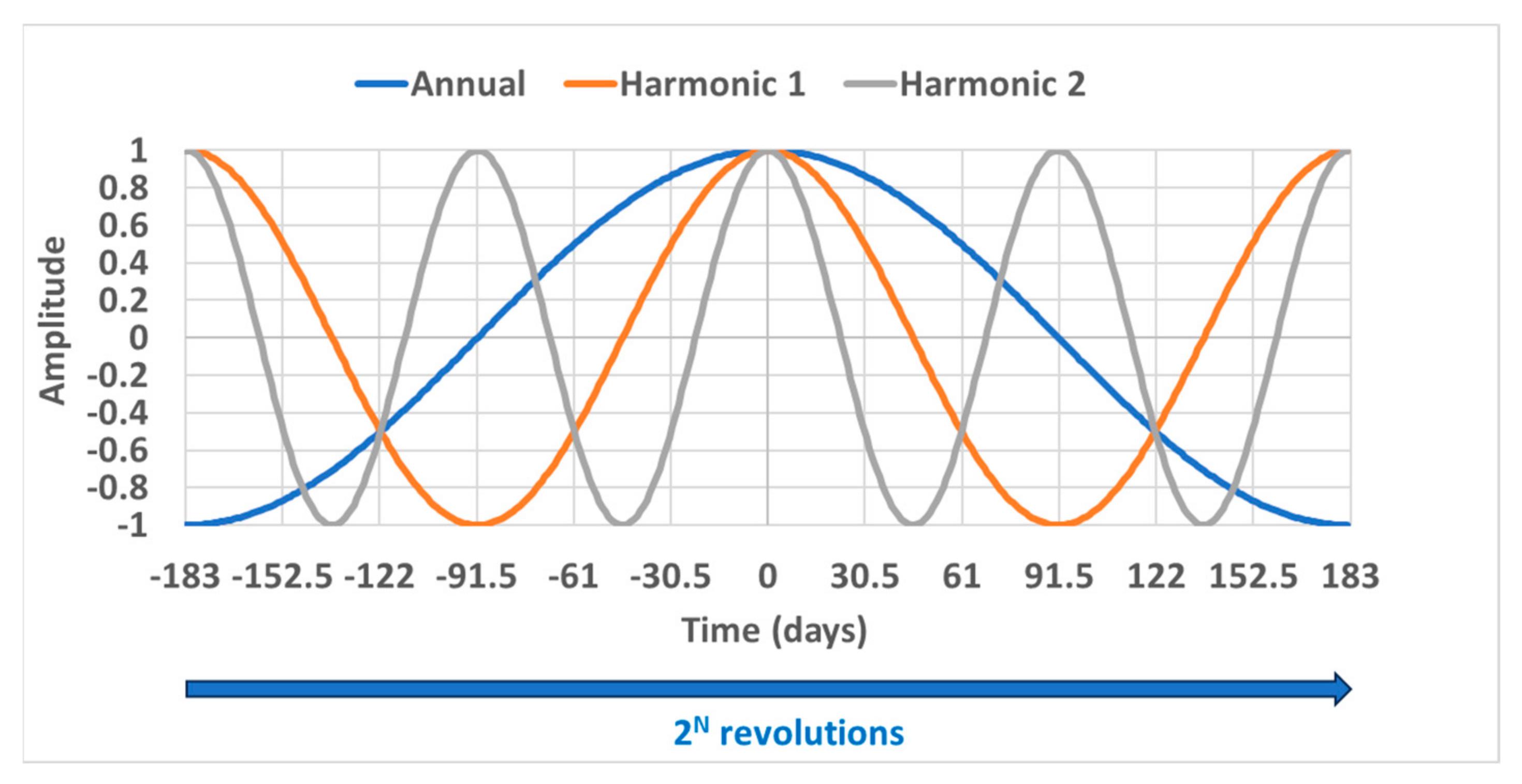 Atmosphere 15 00608 g001 Atmosphere 15 00608 g001