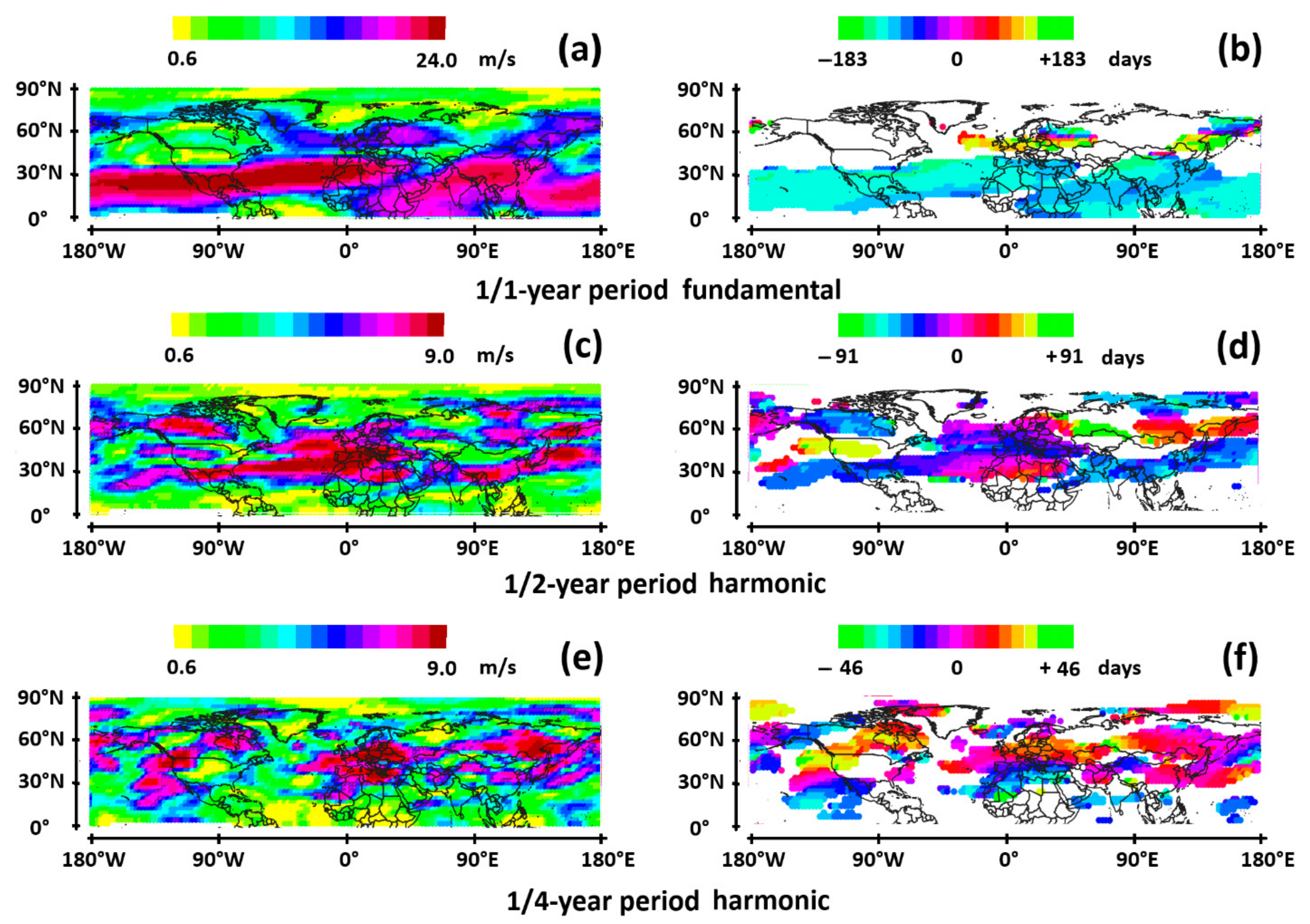 Atmosphere 15 00608 g003 Atmosphere 15 00608 g003