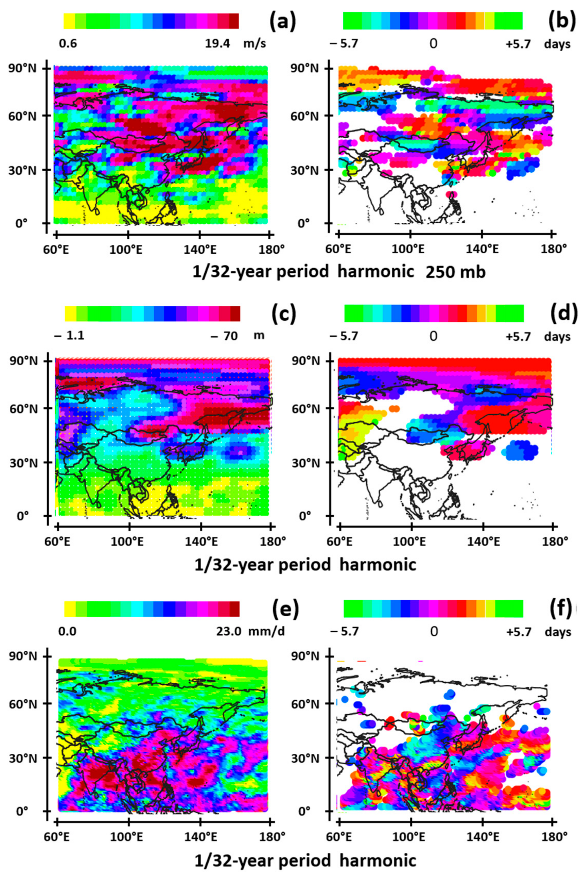 Atmosphere 15 00608 g006 Atmosphere 15 00608 g006