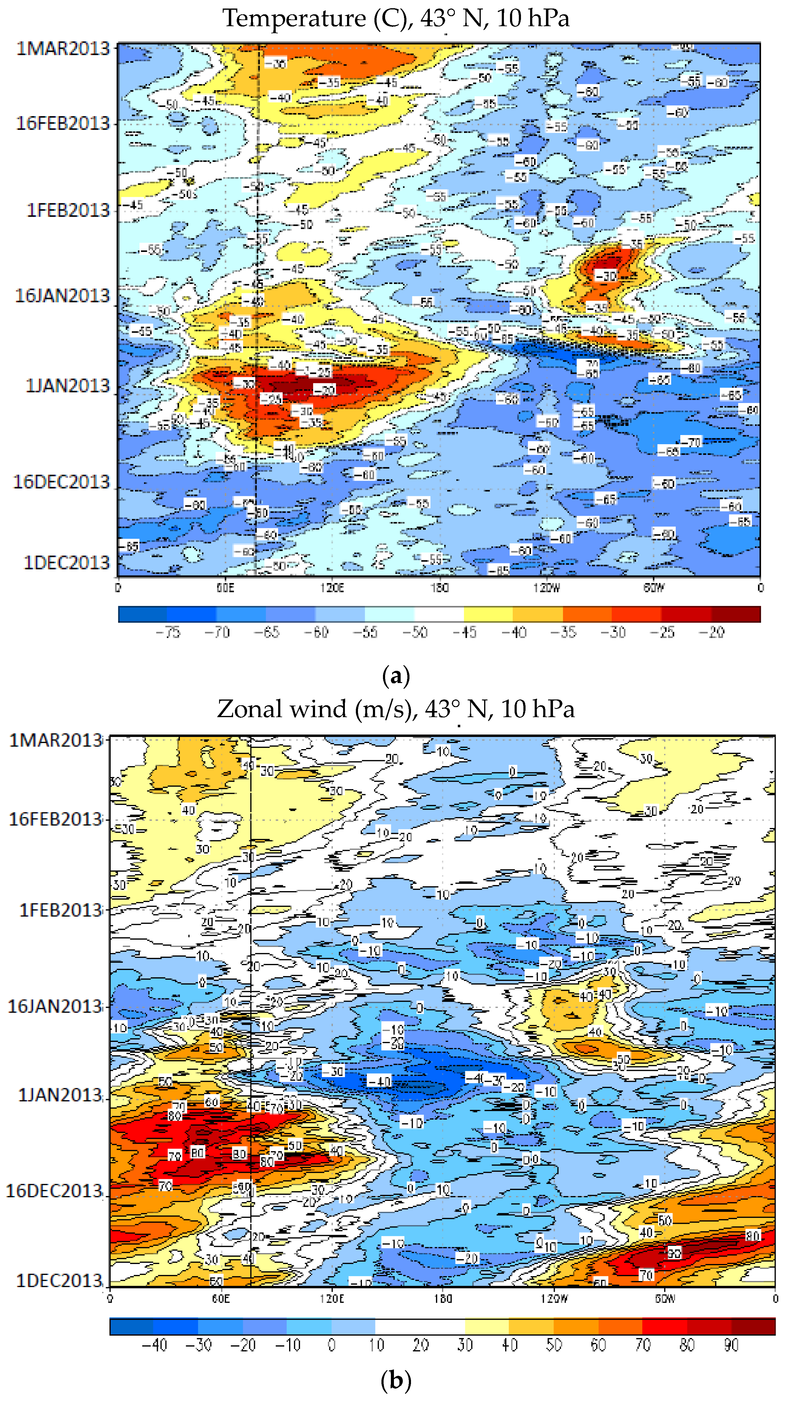 Atmosphere 15 00626 g005