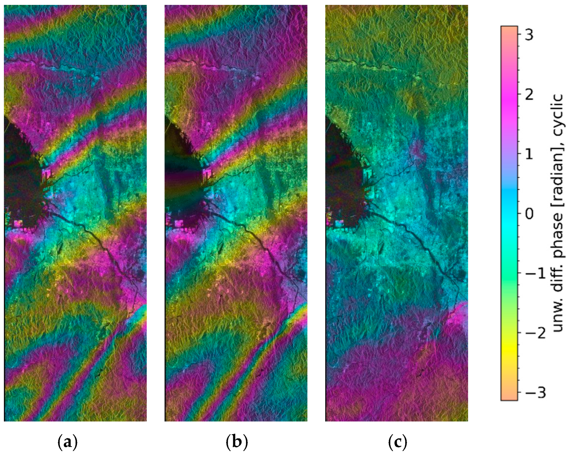 Atmosphere 15 00632 g005