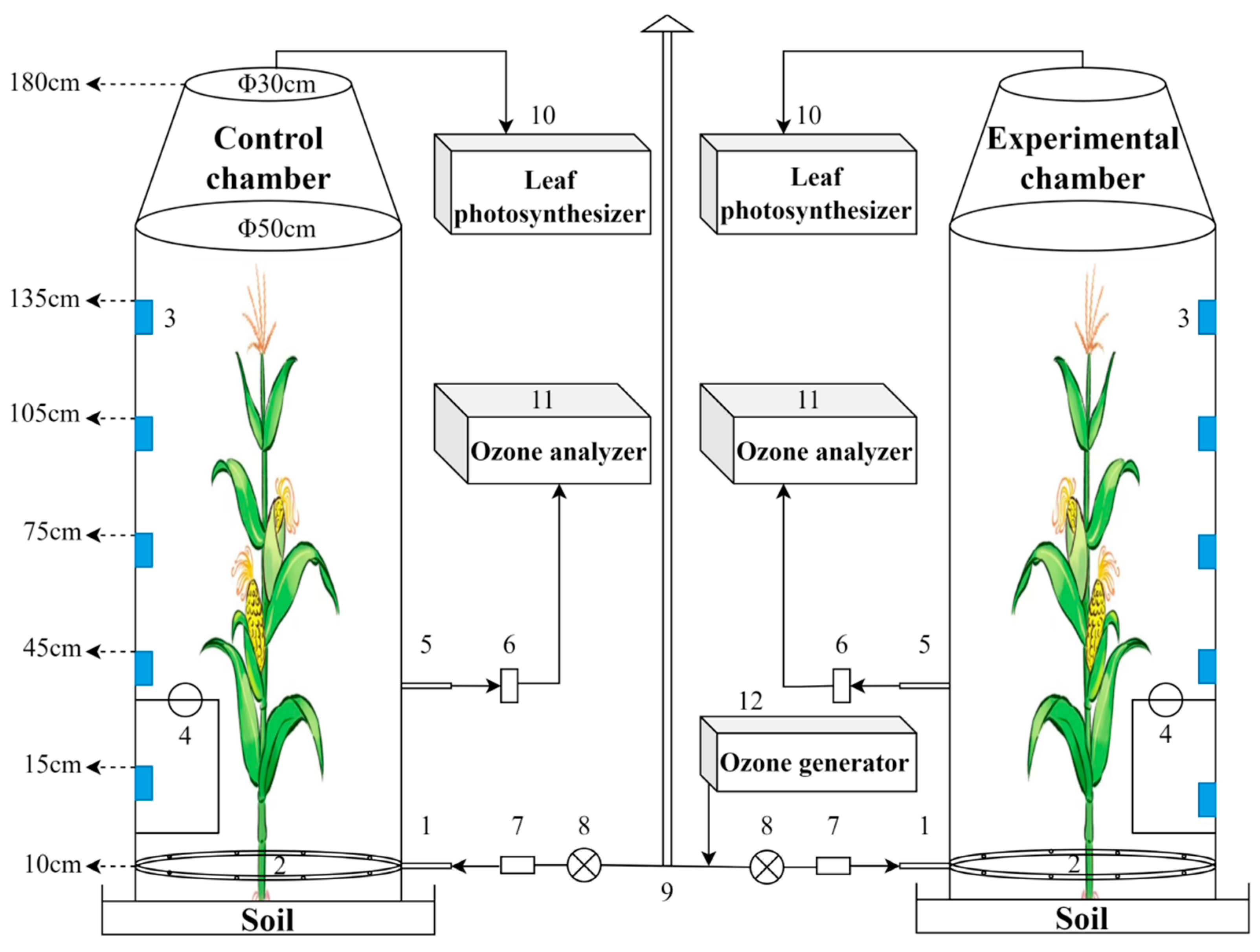 Atmosphere 15 00639 g001