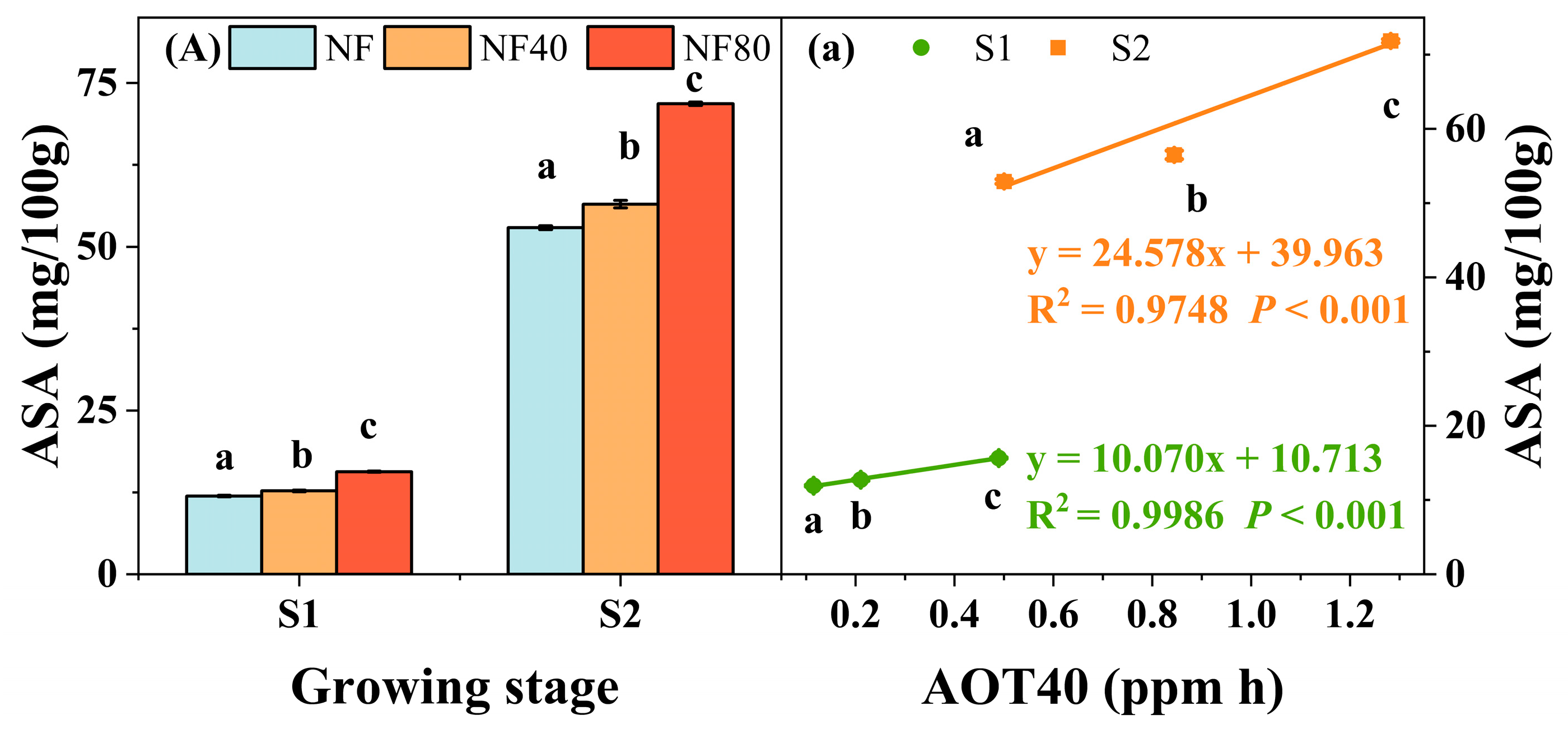 Atmosphere 15 00639 g005