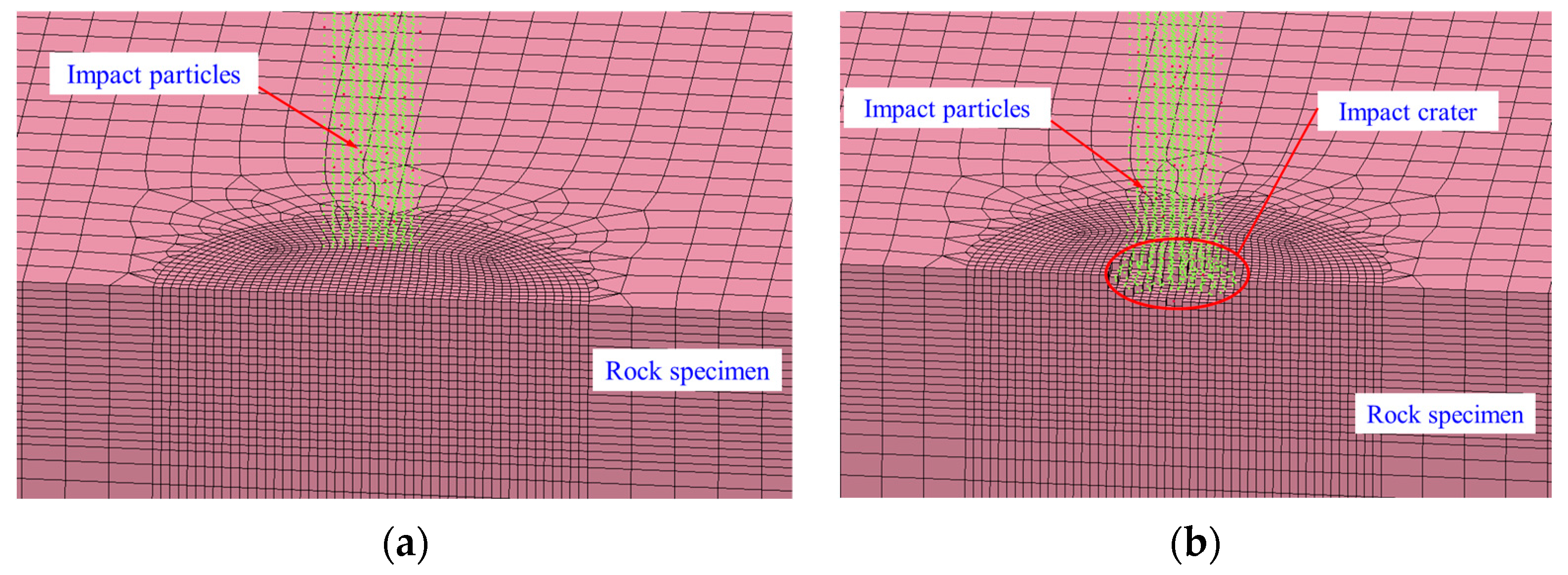 Atmosphere 15 00645 g004a