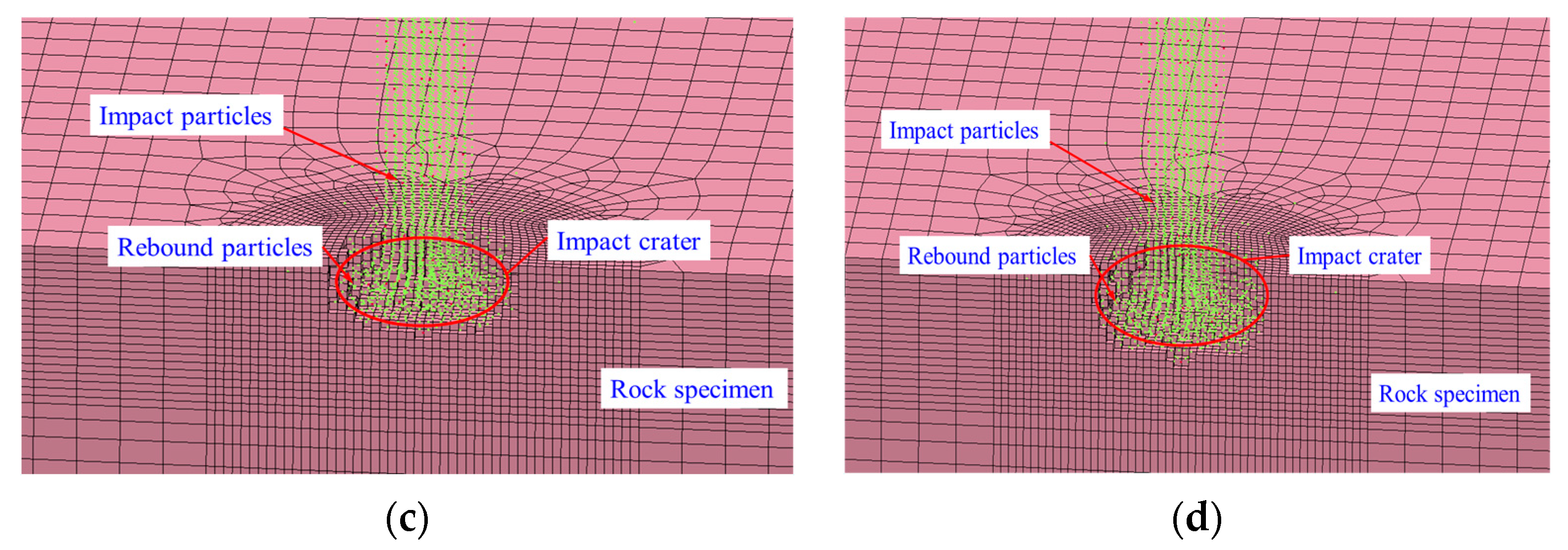Atmosphere 15 00645 g004b