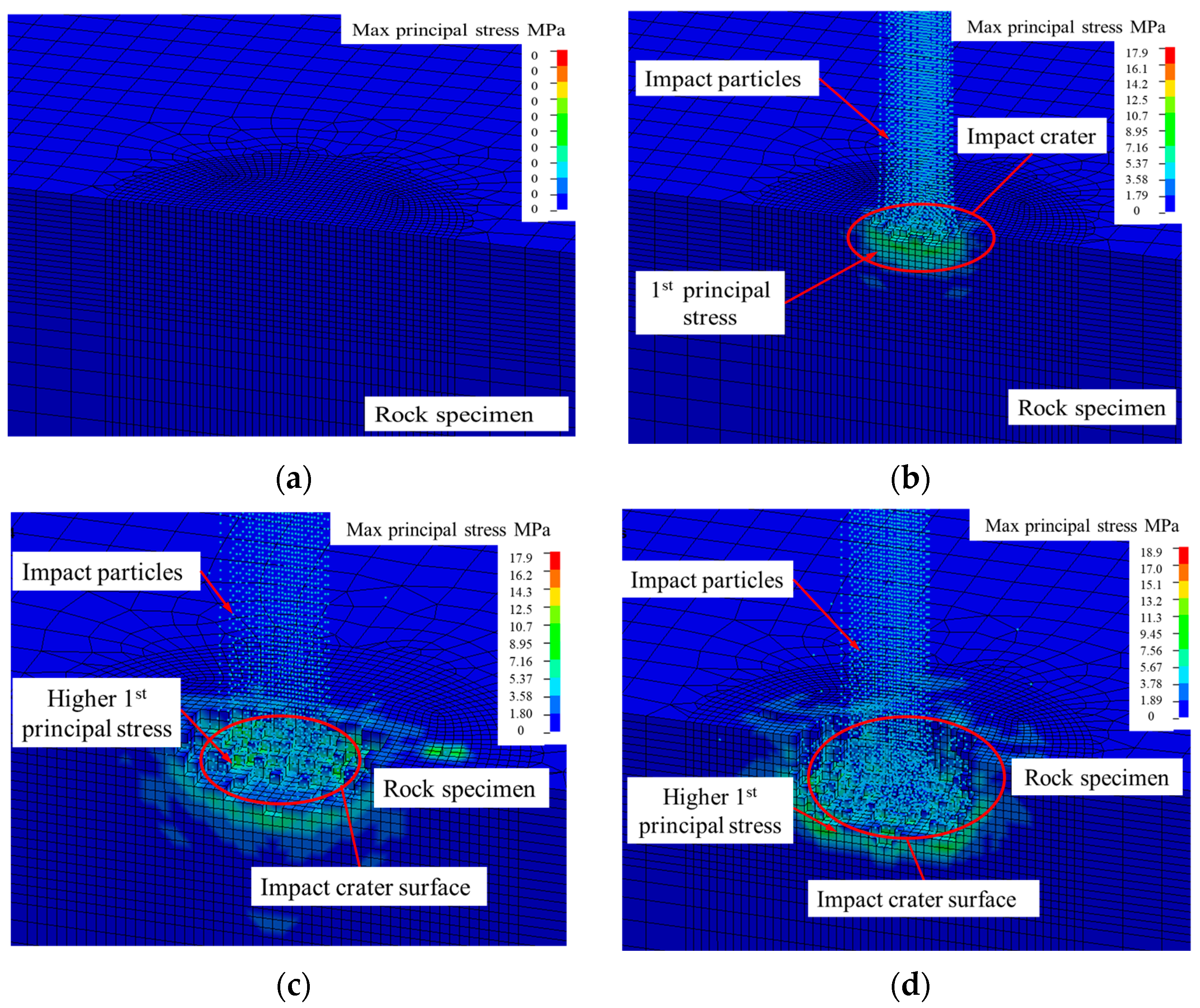 Atmosphere 15 00645 g005