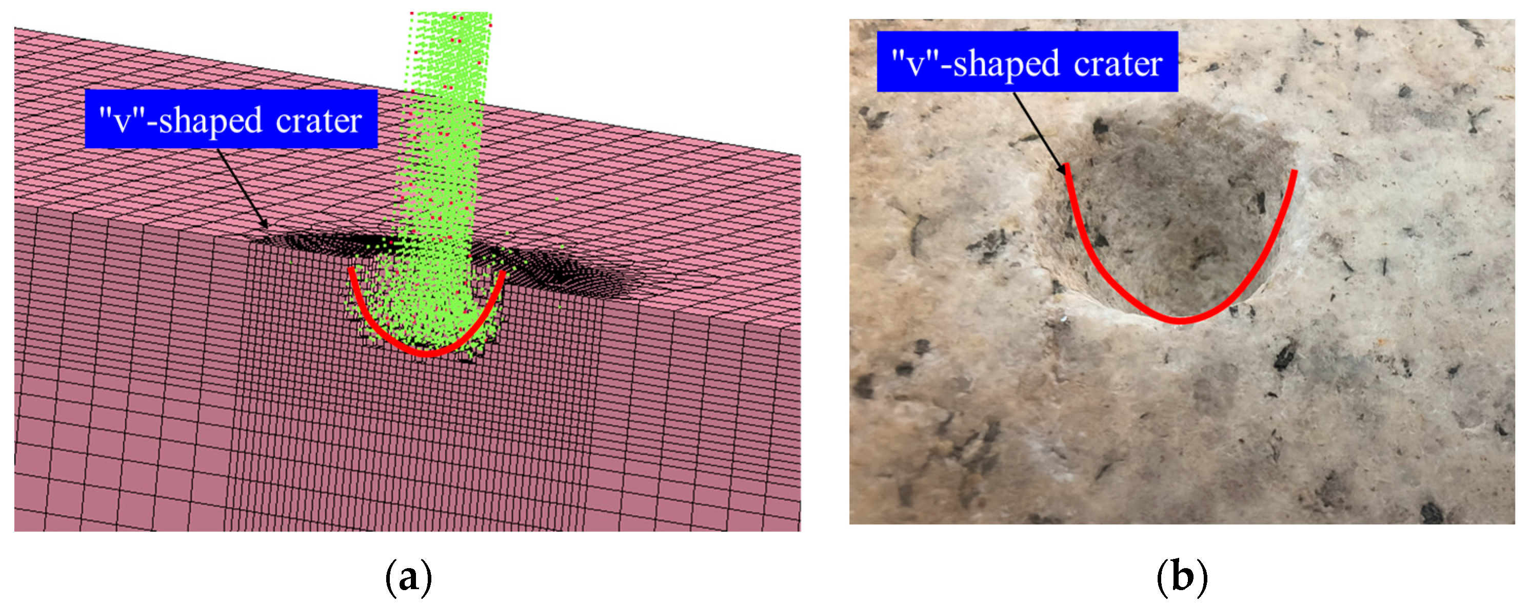 Atmosphere 15 00645 g006